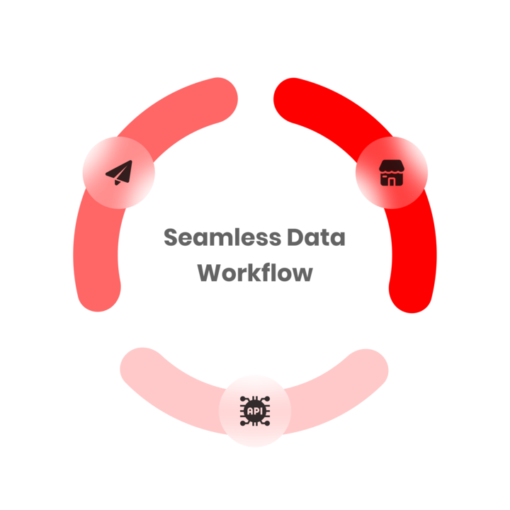 Annual Performance Graphic