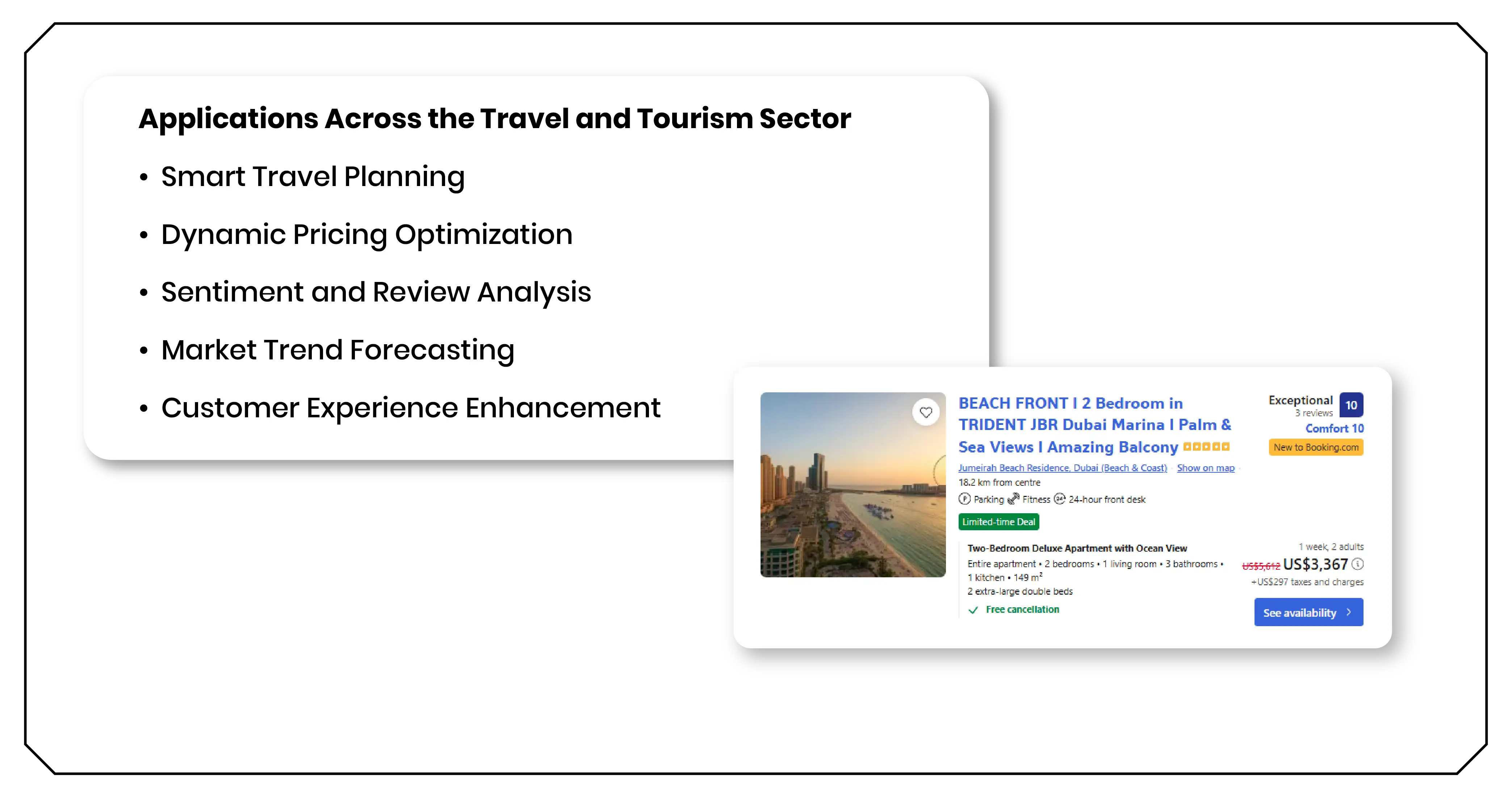 Applications Across the Travel and Tourism Sector Applications Across the Travel and Tourism Sector