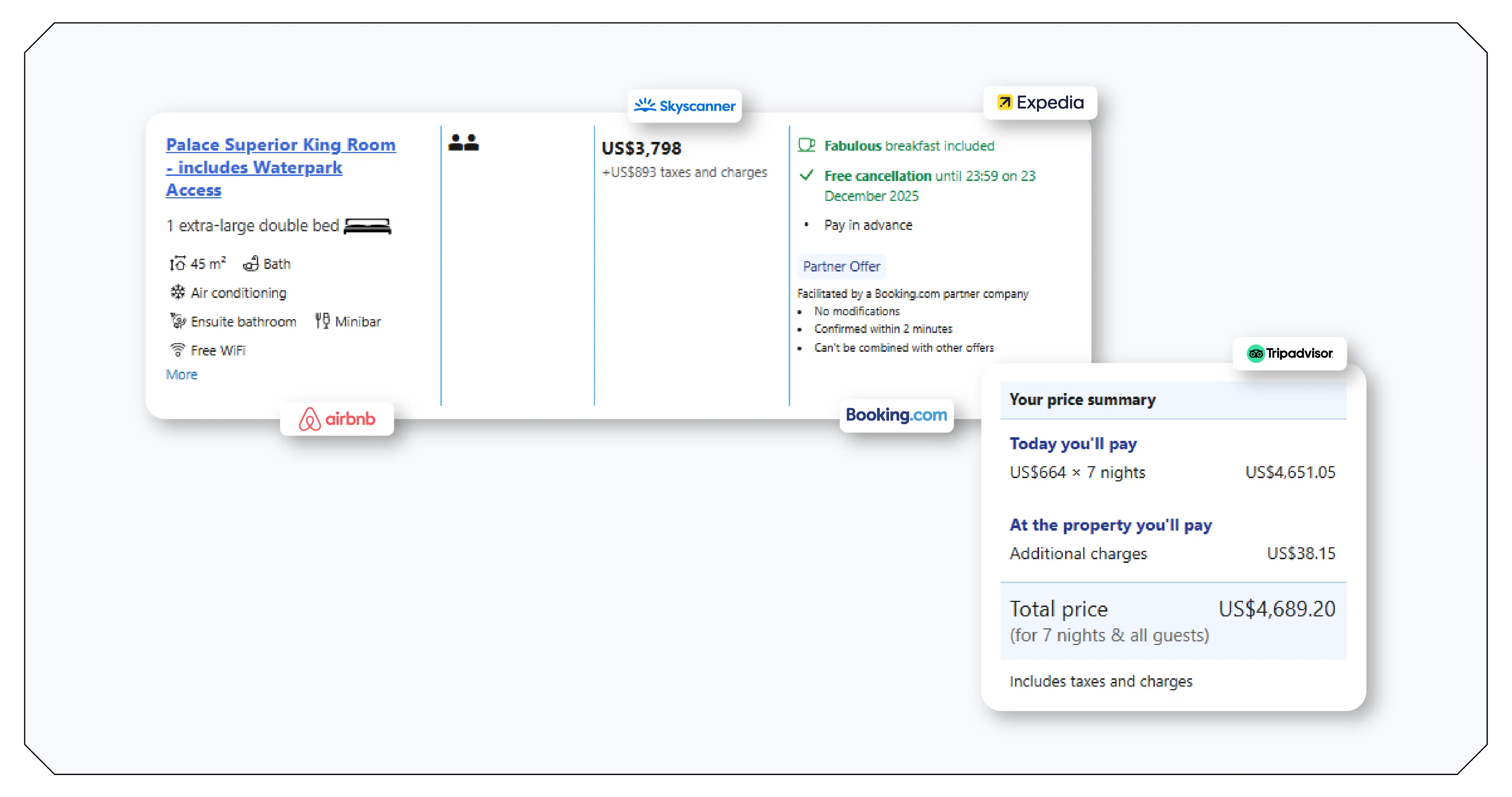 How AI Data Scraping Shapes Modern Travel How AI Data Scraping Shapes Modern Travel