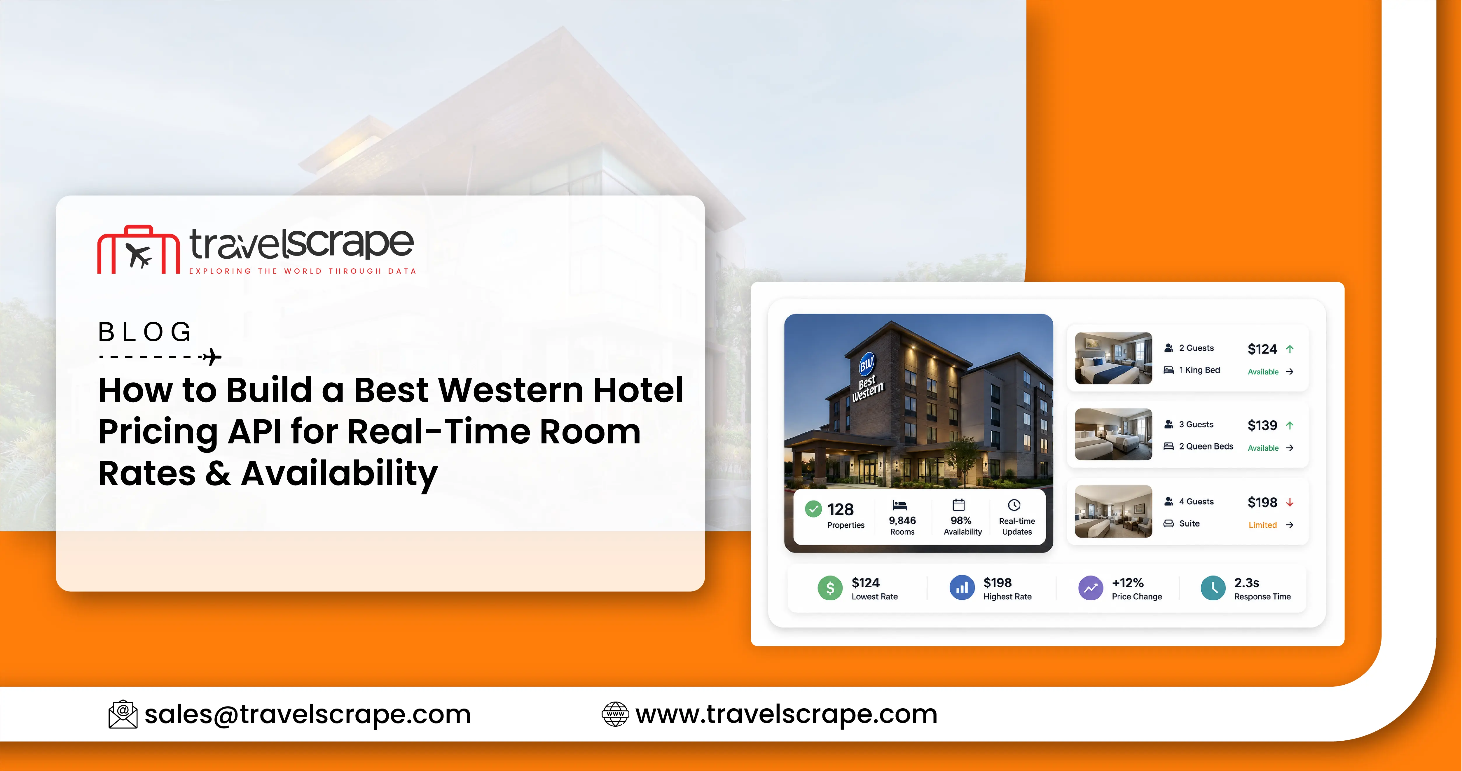 Best Western Hotel Pricing API for Room Rates & Availability