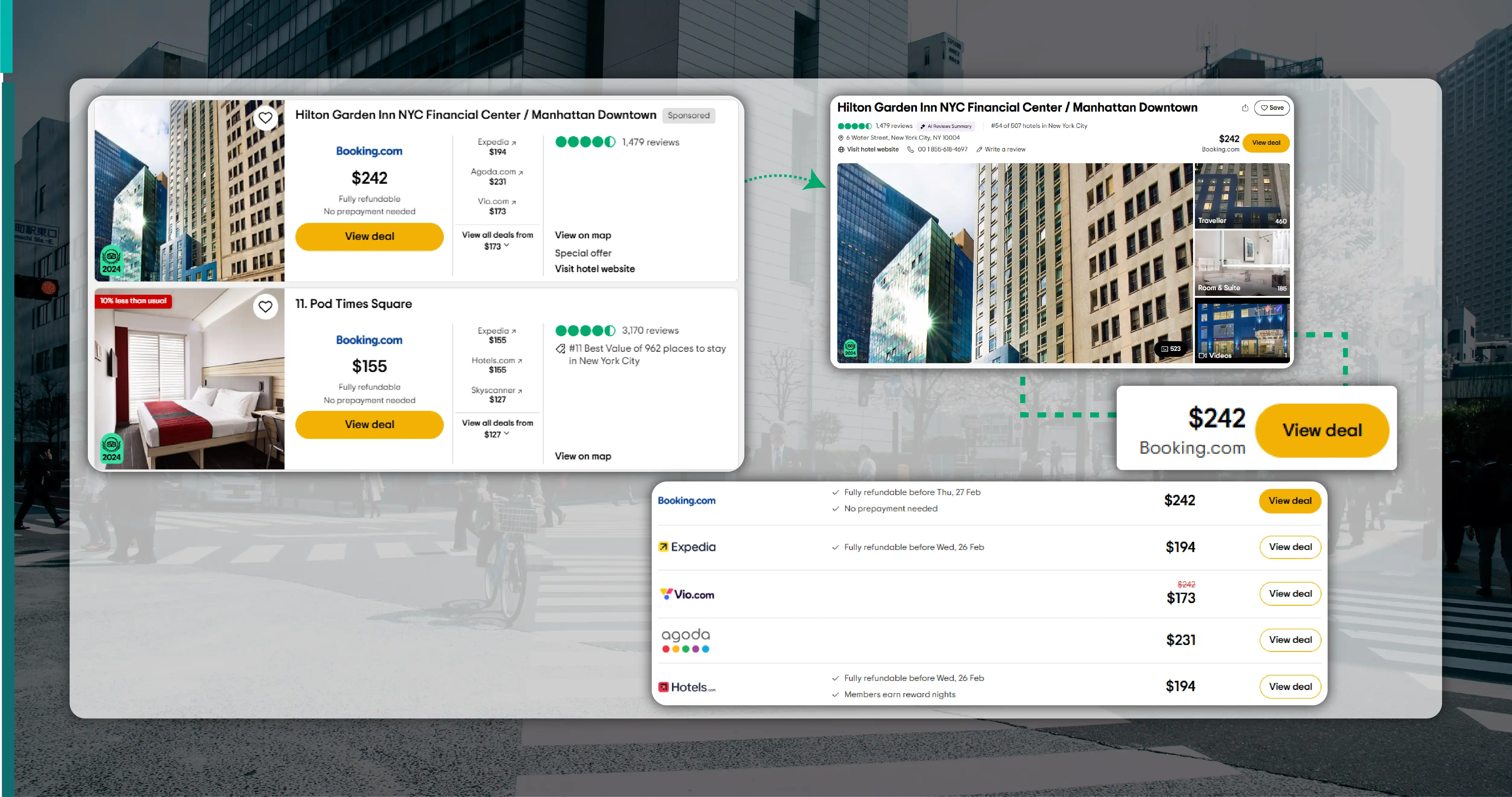 The Landscape of Rental Booking Mana