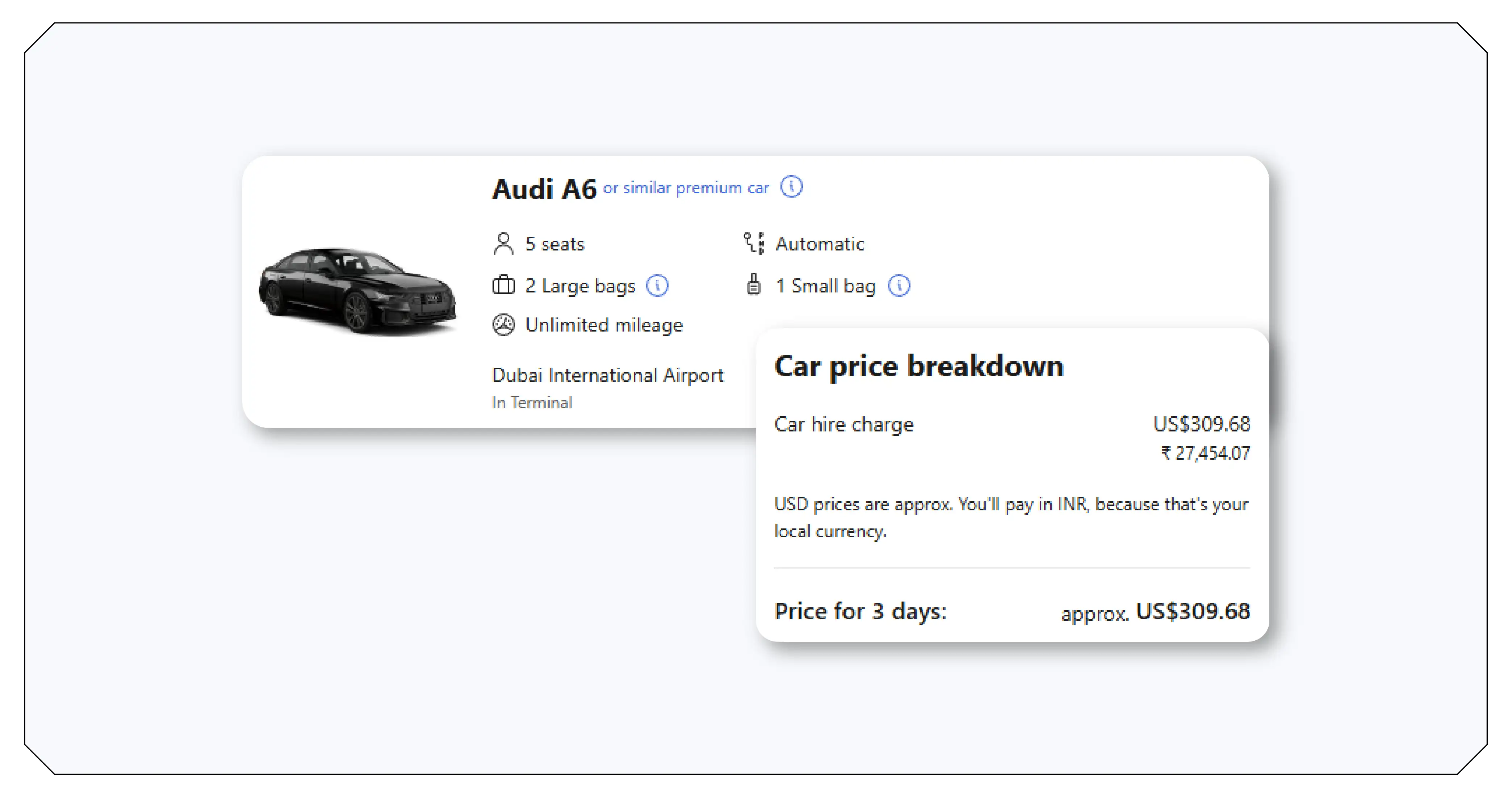 Importance of Car Rental Data Aggregation
