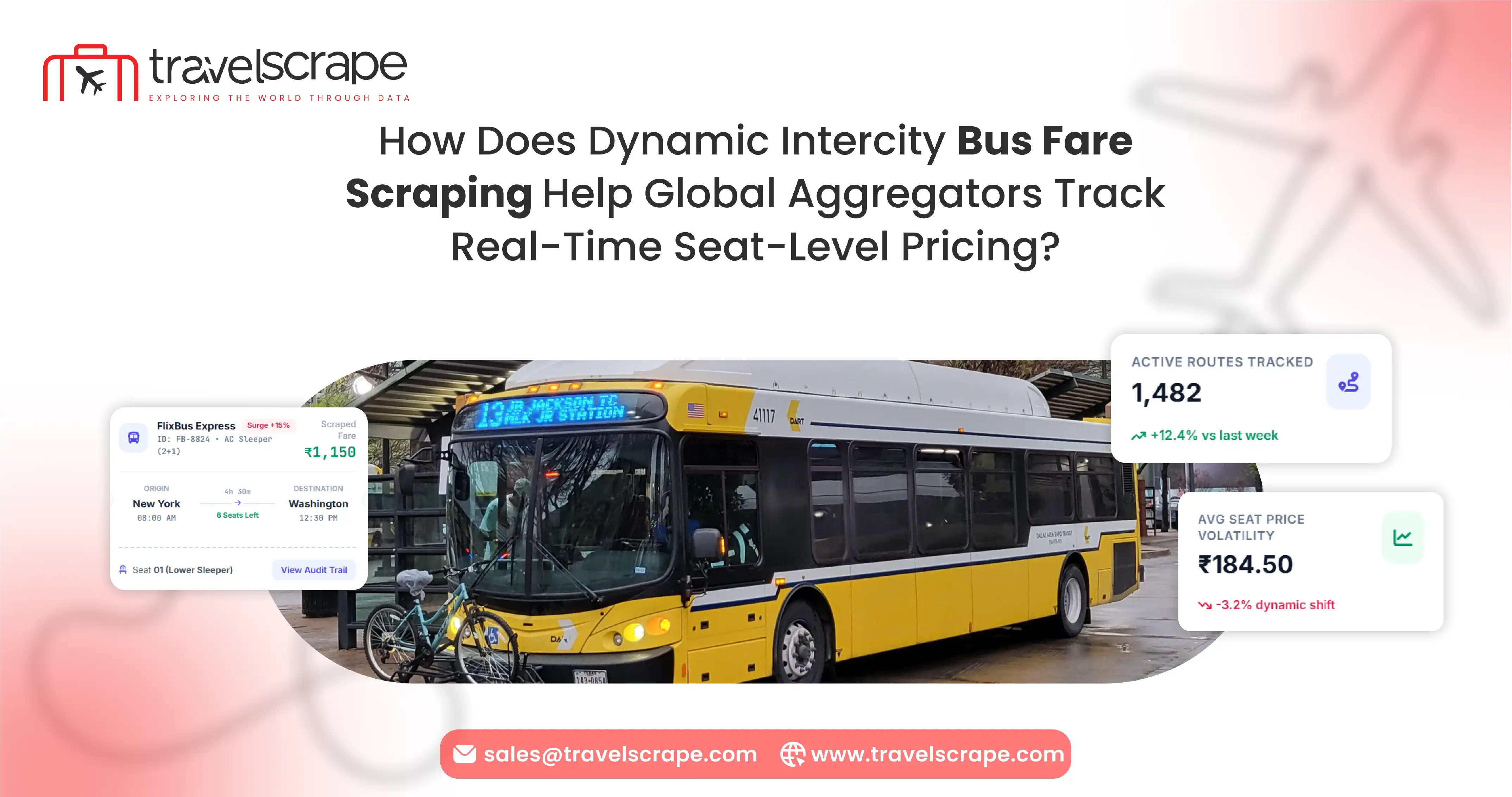 Dynamic Intercity Bus Fare Scraping for Global Aggregators Dynamic Intercity Bus Fare Scraping for Global Aggregators