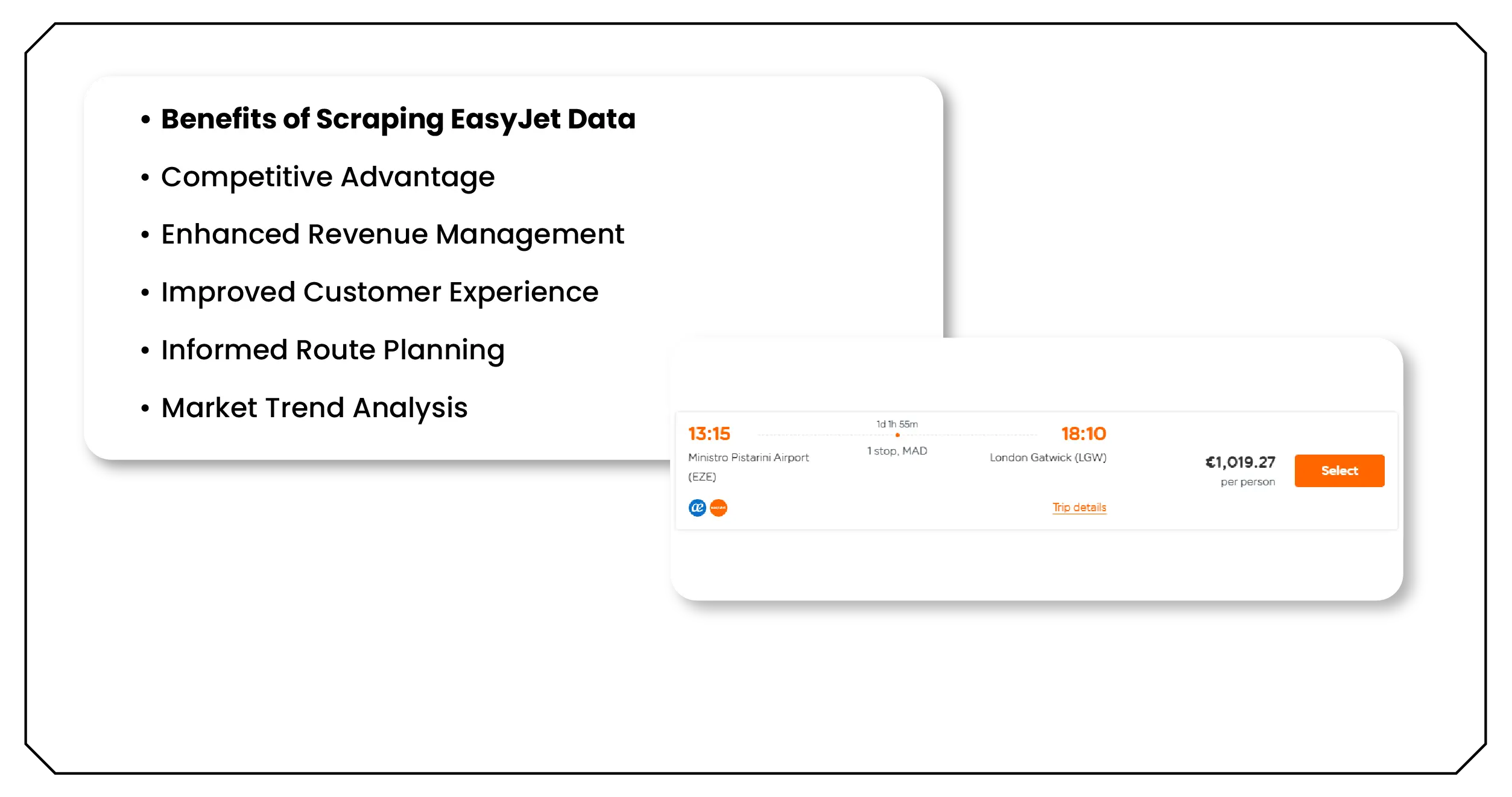 Benefits of Scraping EasyJet Data