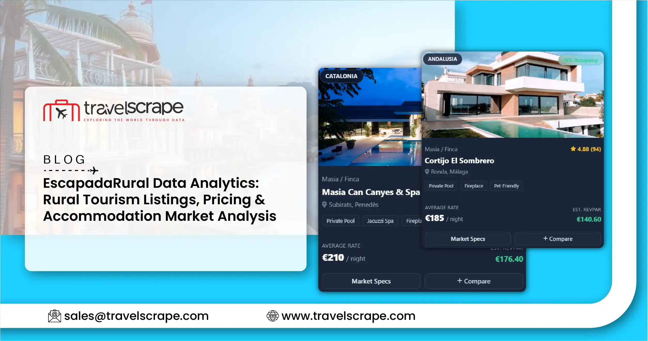 EscapadaRural Data Analytics for Rural Tourism Listings