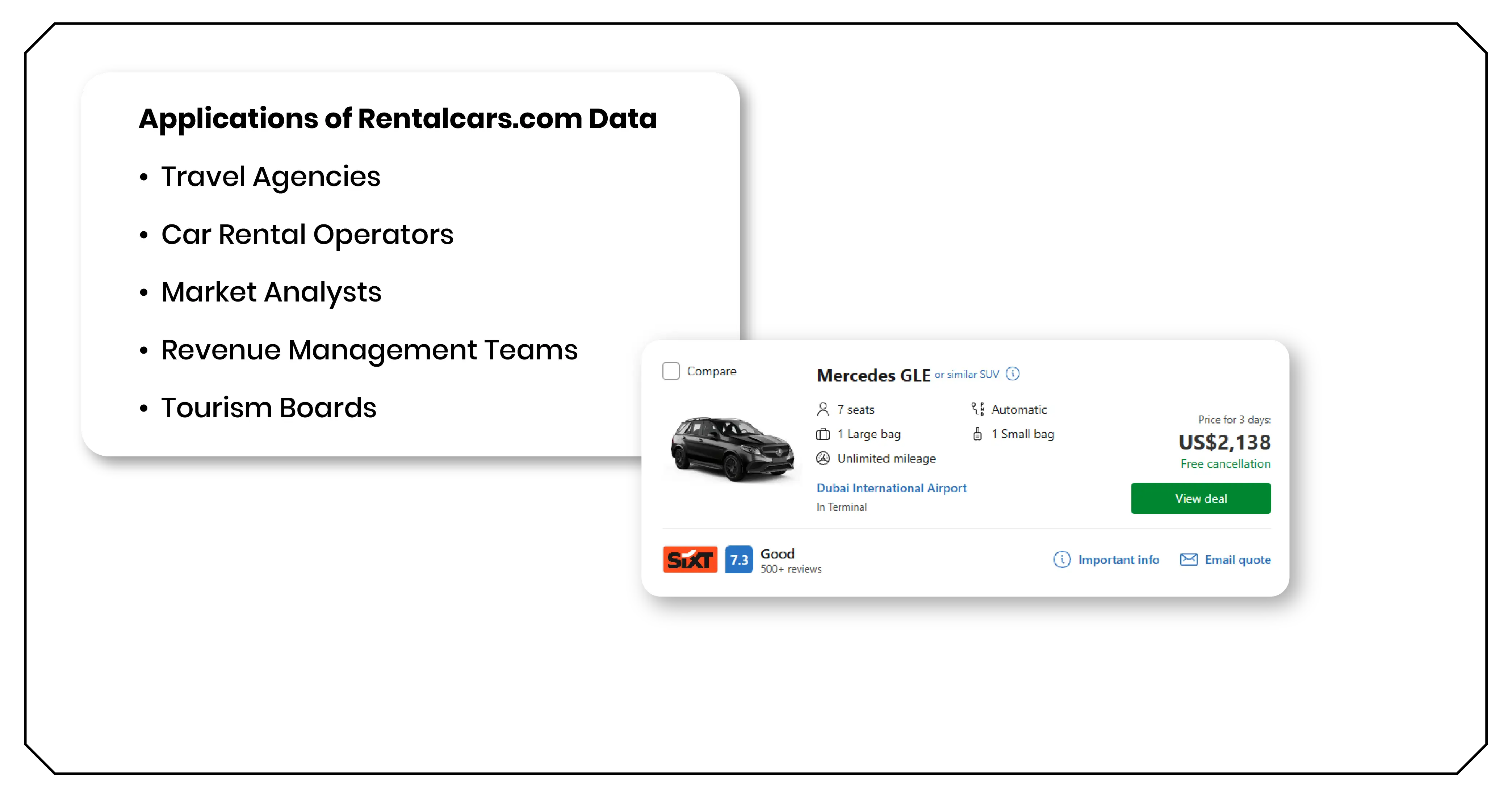 Extract Rentalcars.com Car Rental Data in UK to Boost Bookings