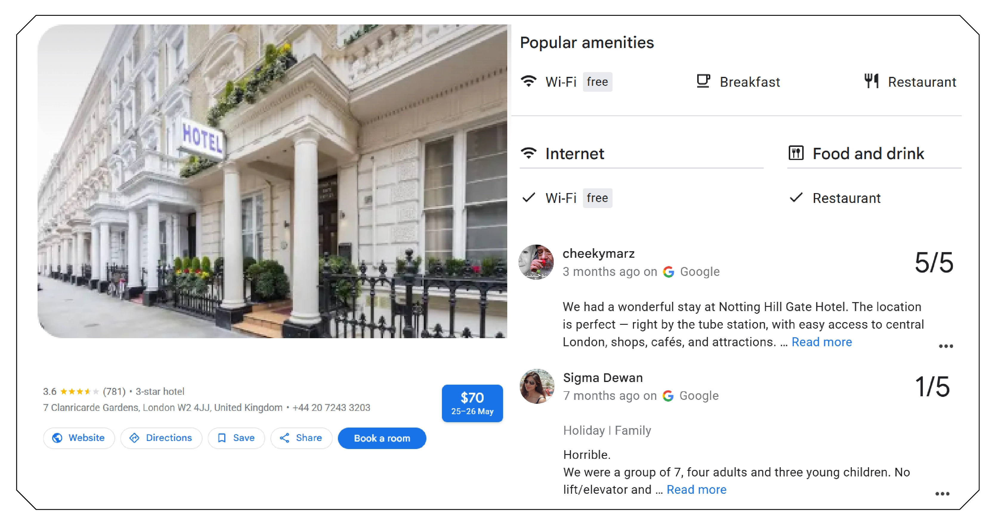What is Google Maps Hotel Data Scraping