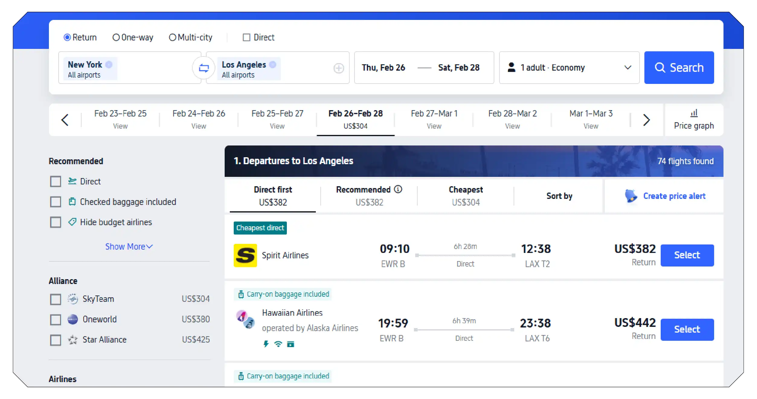 Route-Level Pricing Behavior