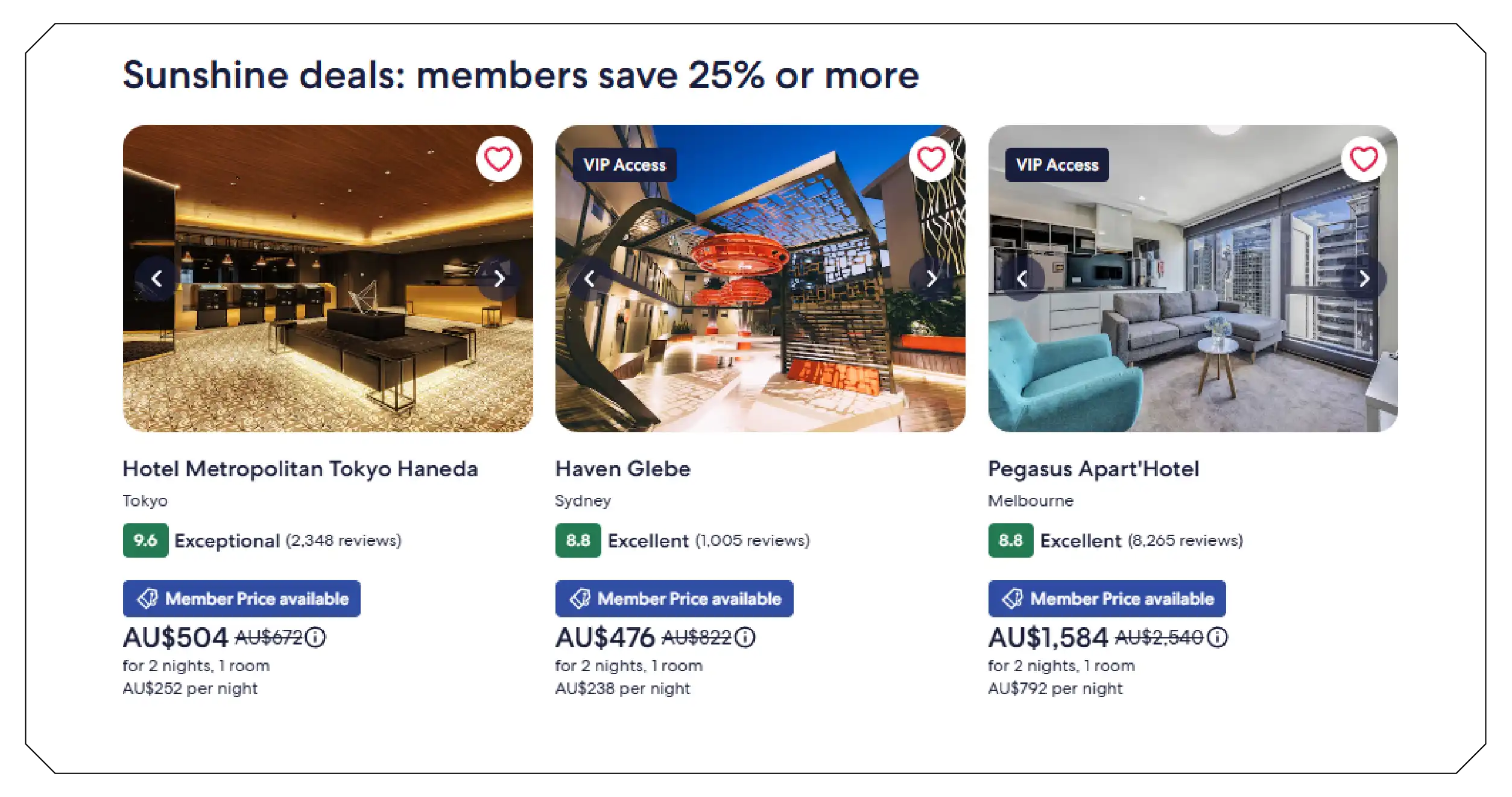 Understanding Manual Hotel Price Tracking