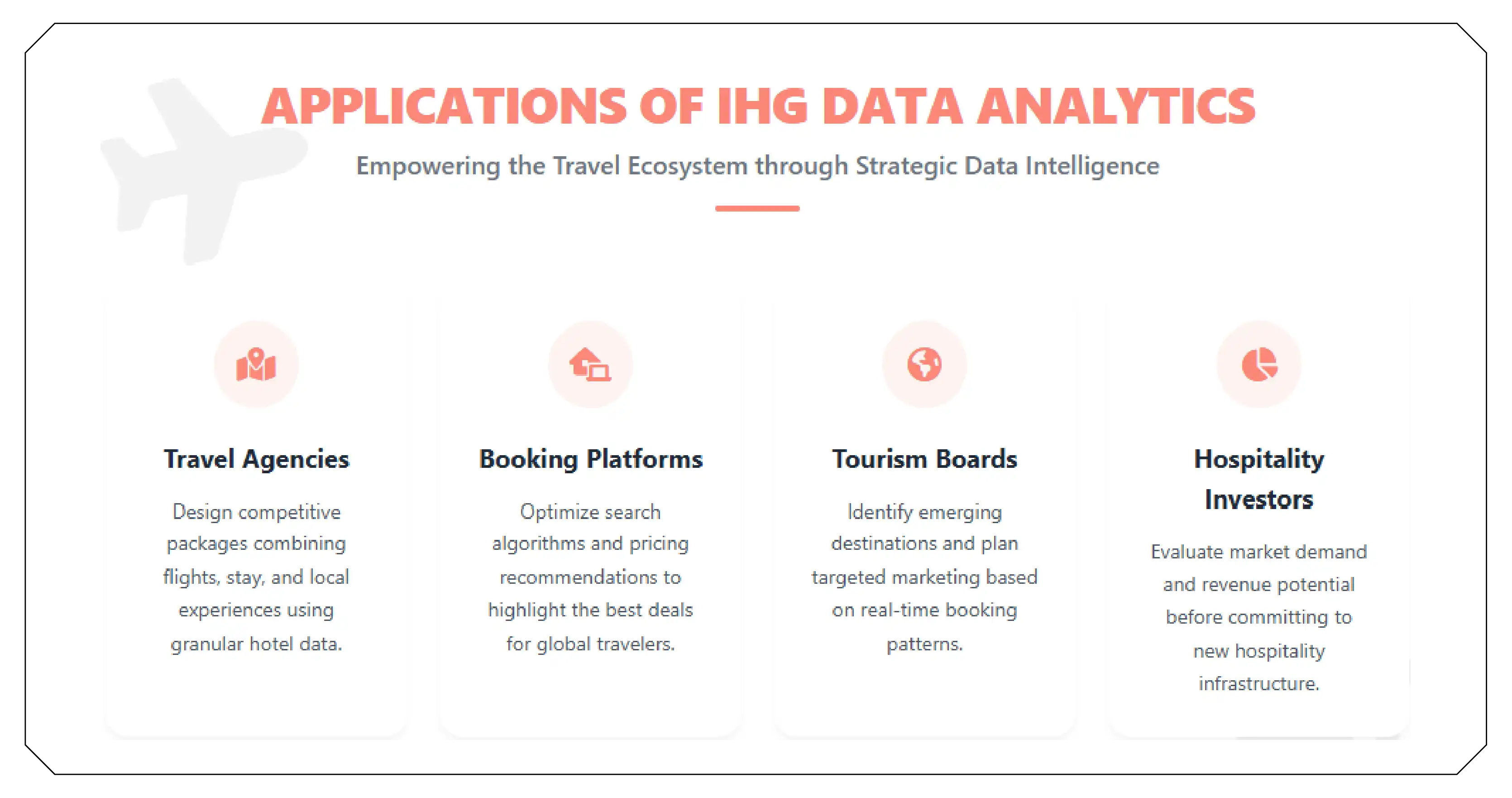 Applications of IHG Data Analytics in the Travel Ecosystem