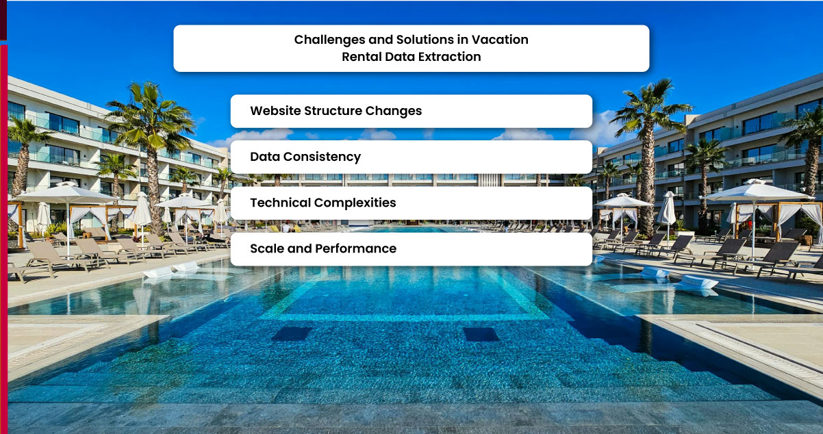 Challenges-and-Solutions-in-Vacation-Rental-Data-Extraction