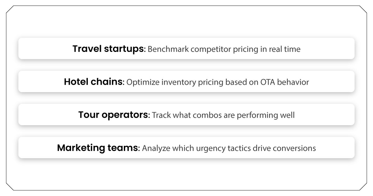 Use Cases