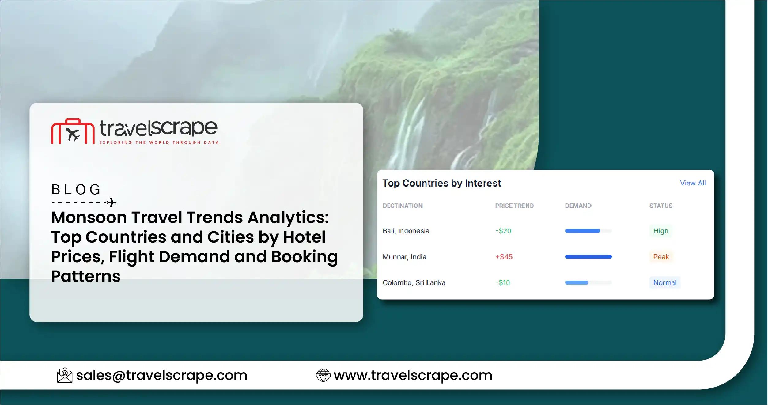 Monsoon Travel Trends Analytics Monsoon Travel Trends Analytics