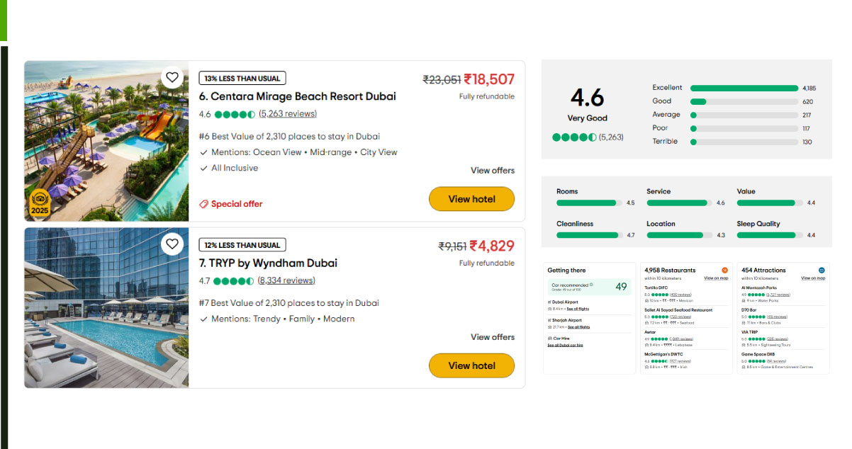 Leveraging-Customer-Insights-and-Reviews