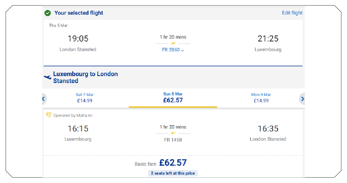 Core Data Points Captured from Ryanair Flights in Malaga