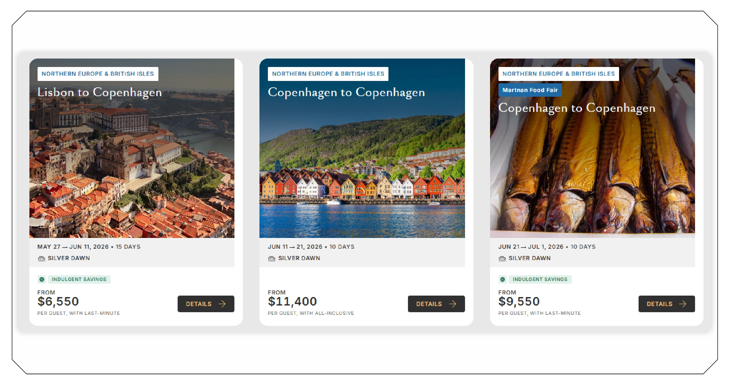 Analyzing Luxury Cruise Destinations