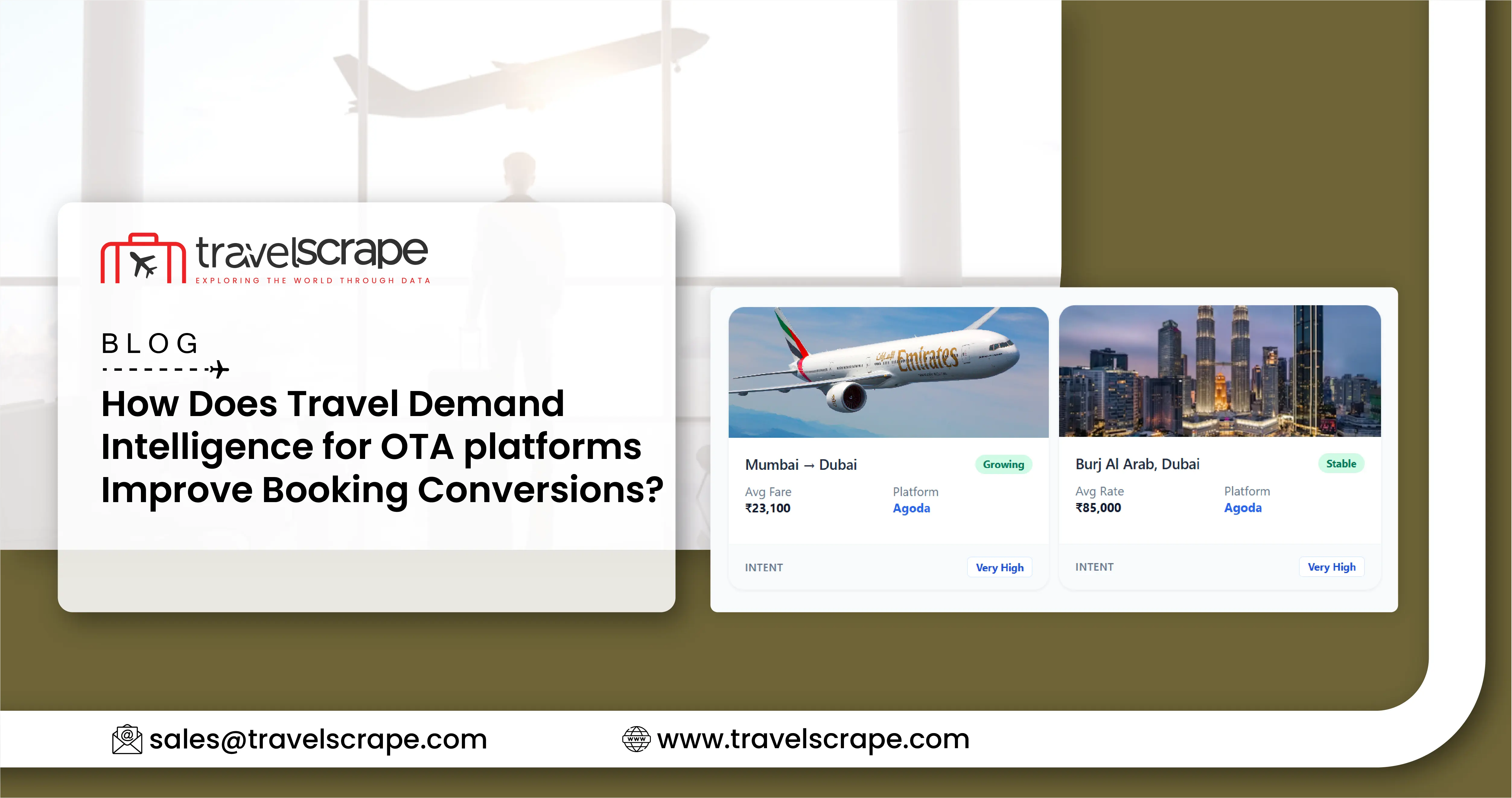 Travel Demand Intelligence for OTA platforms Travel Demand Intelligence for OTA platforms