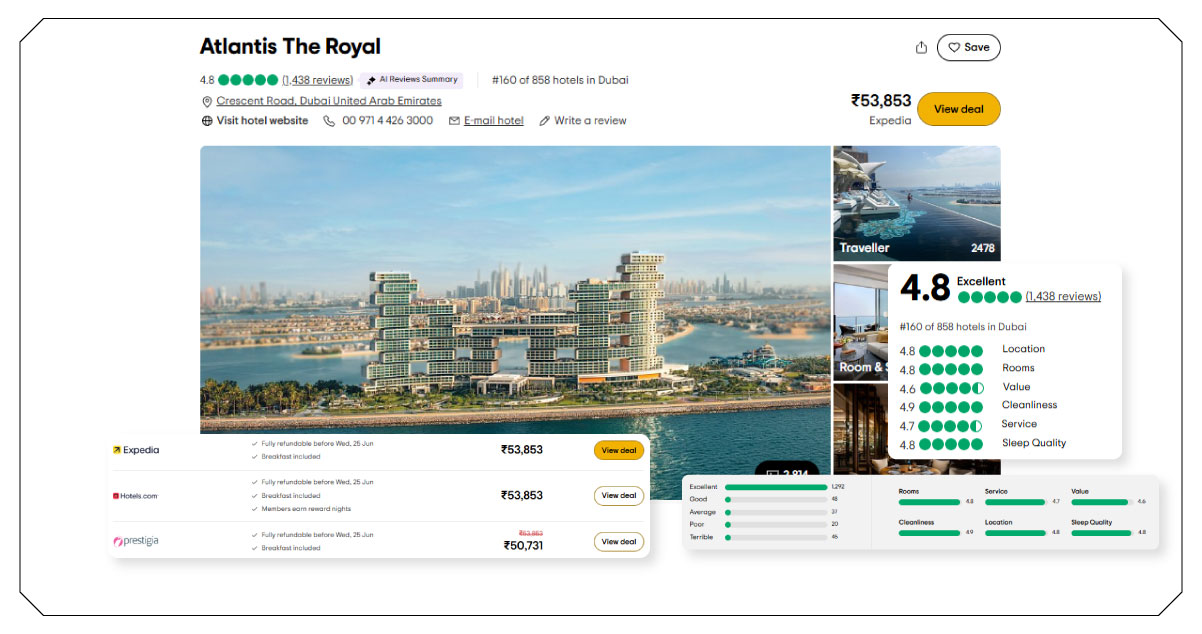 Alternative-Accommodation-Market-Dynamics Alternative-Accommodation-Market-Dynamics