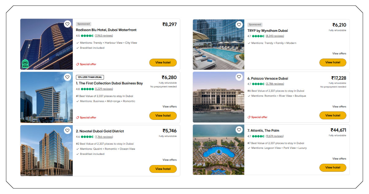 Comprehensive-Hotel-Market-Analysis Comprehensive-Hotel-Market-Analysis
