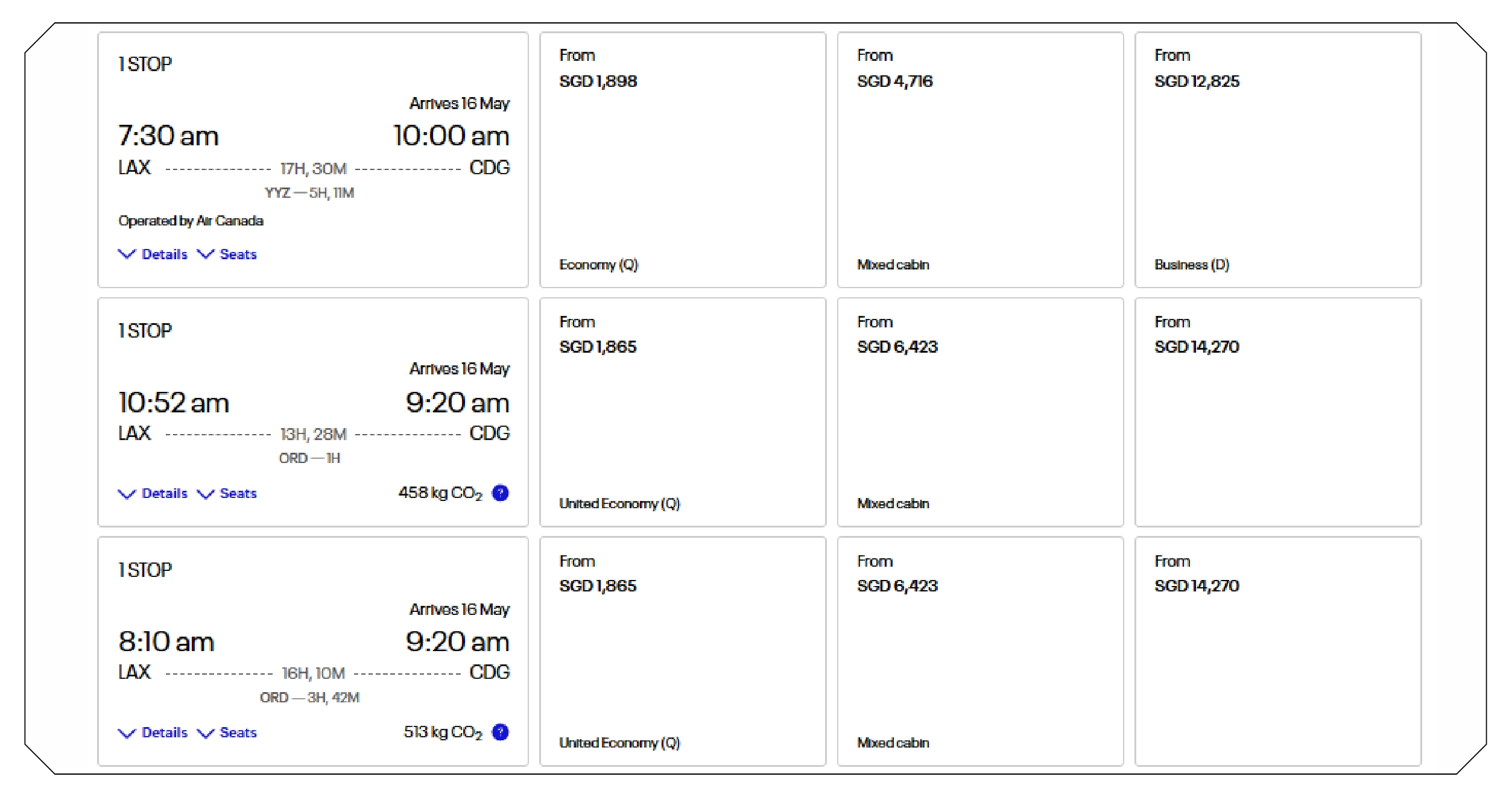 Understanding Seasonal Fare Surges