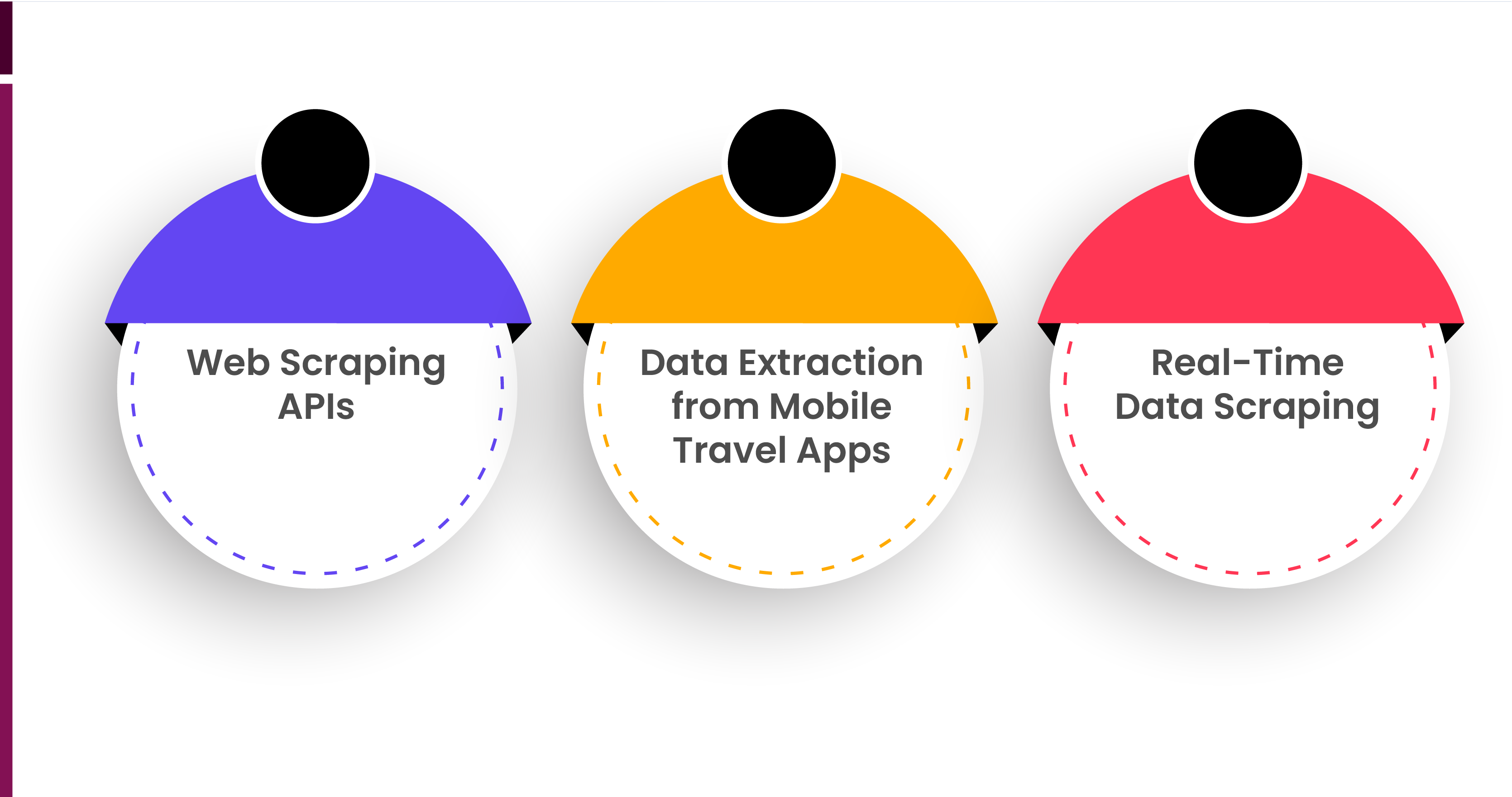 Web-Scraping-Techniques-for-Airline-Price-Monitoring-01 Web-Scraping-Techniques-for-Airline-Price-Monitoring-01