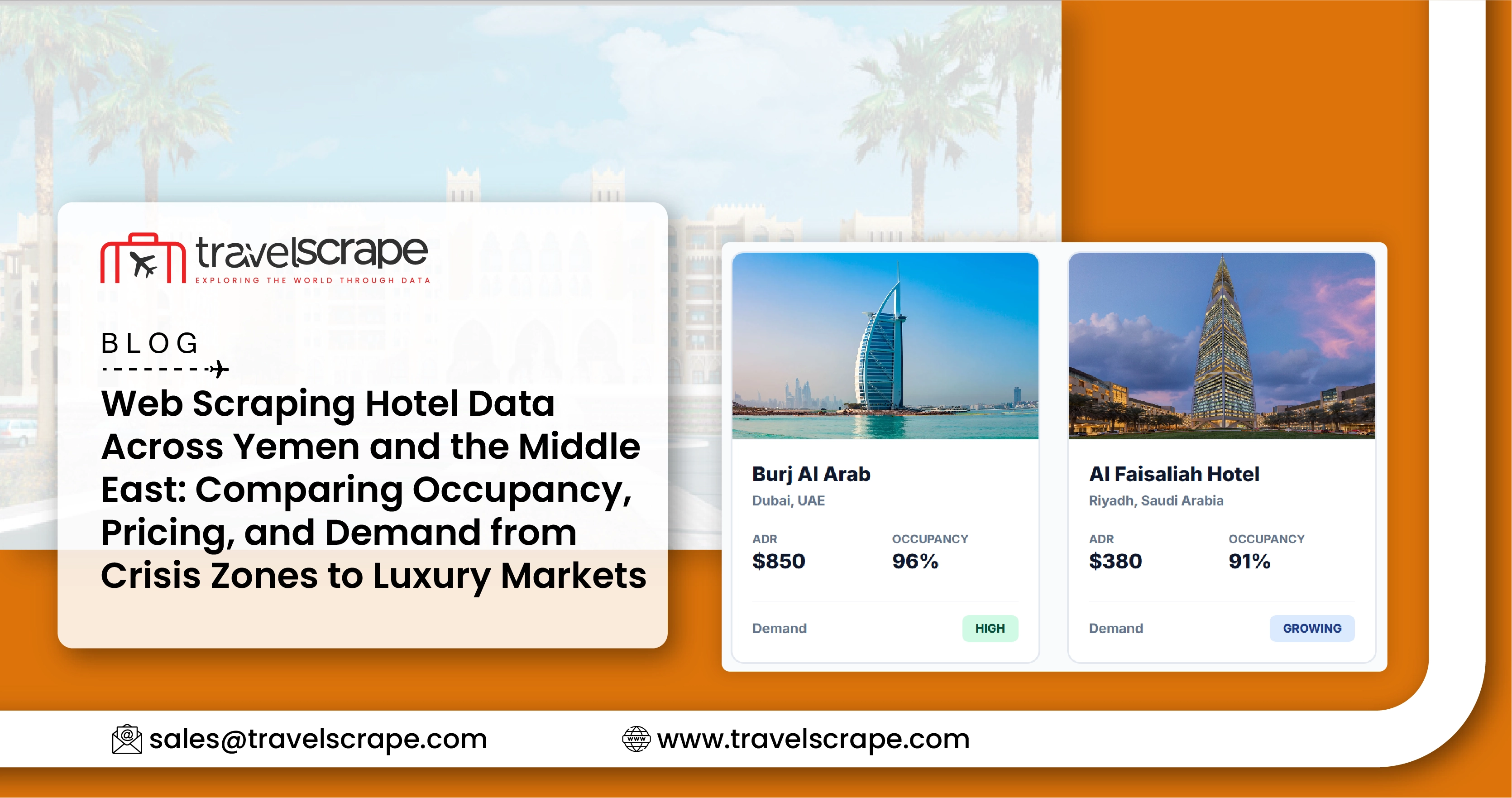 Web Scraping Hotel Data Across Yemen and the Middle East