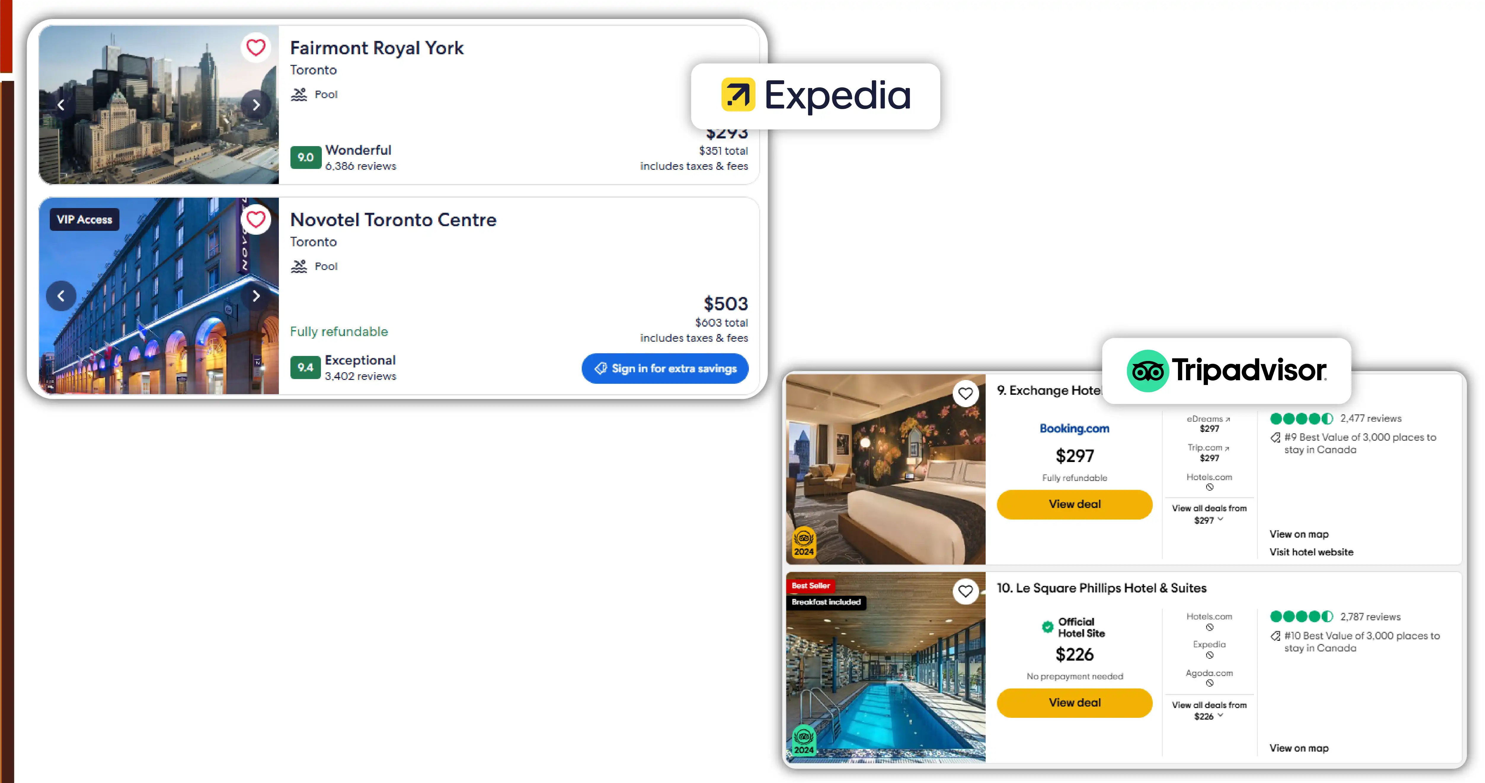 Maximize Revenue by Web Scraping for Hotel Price Tracking