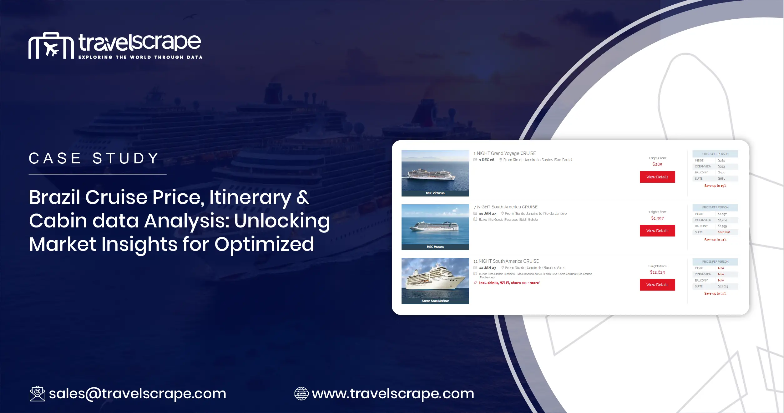 Brazil Cruise Price, Itinerary & Cabin data Analysis