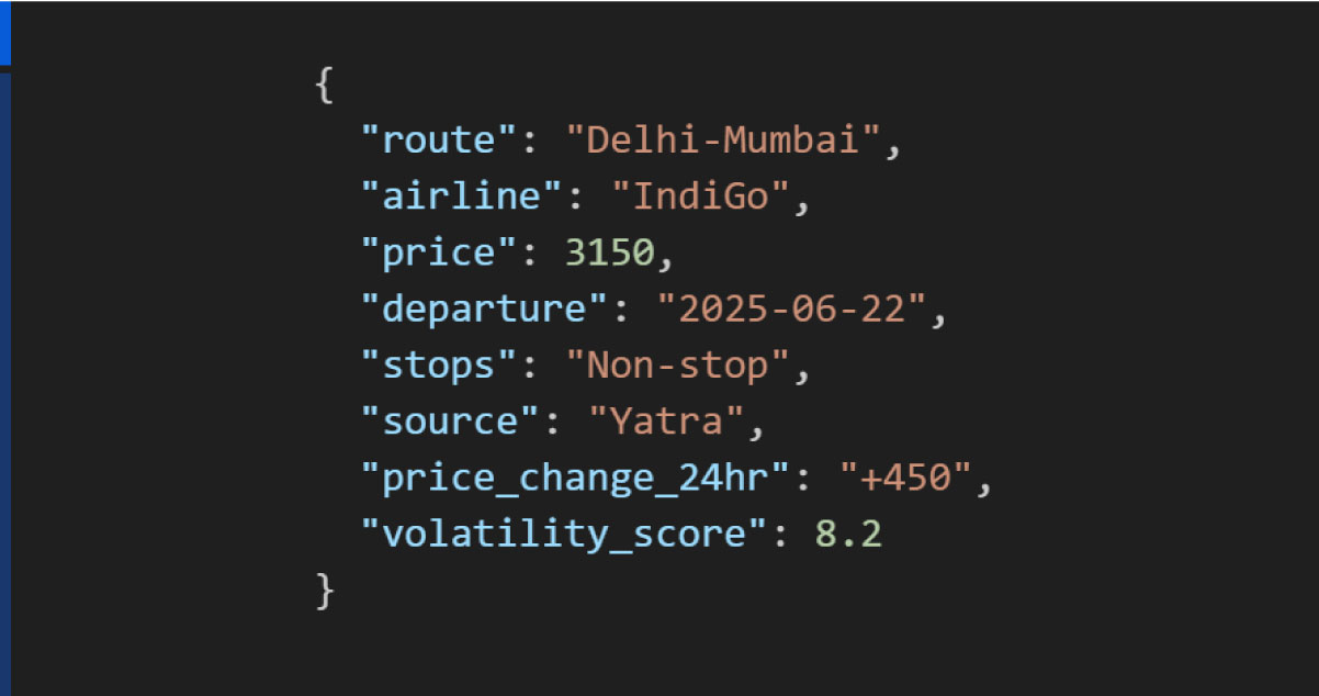 Sample-JSON-Flight