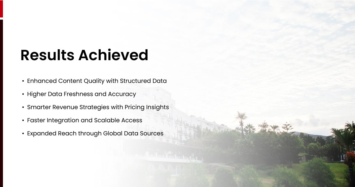Results-Achieved