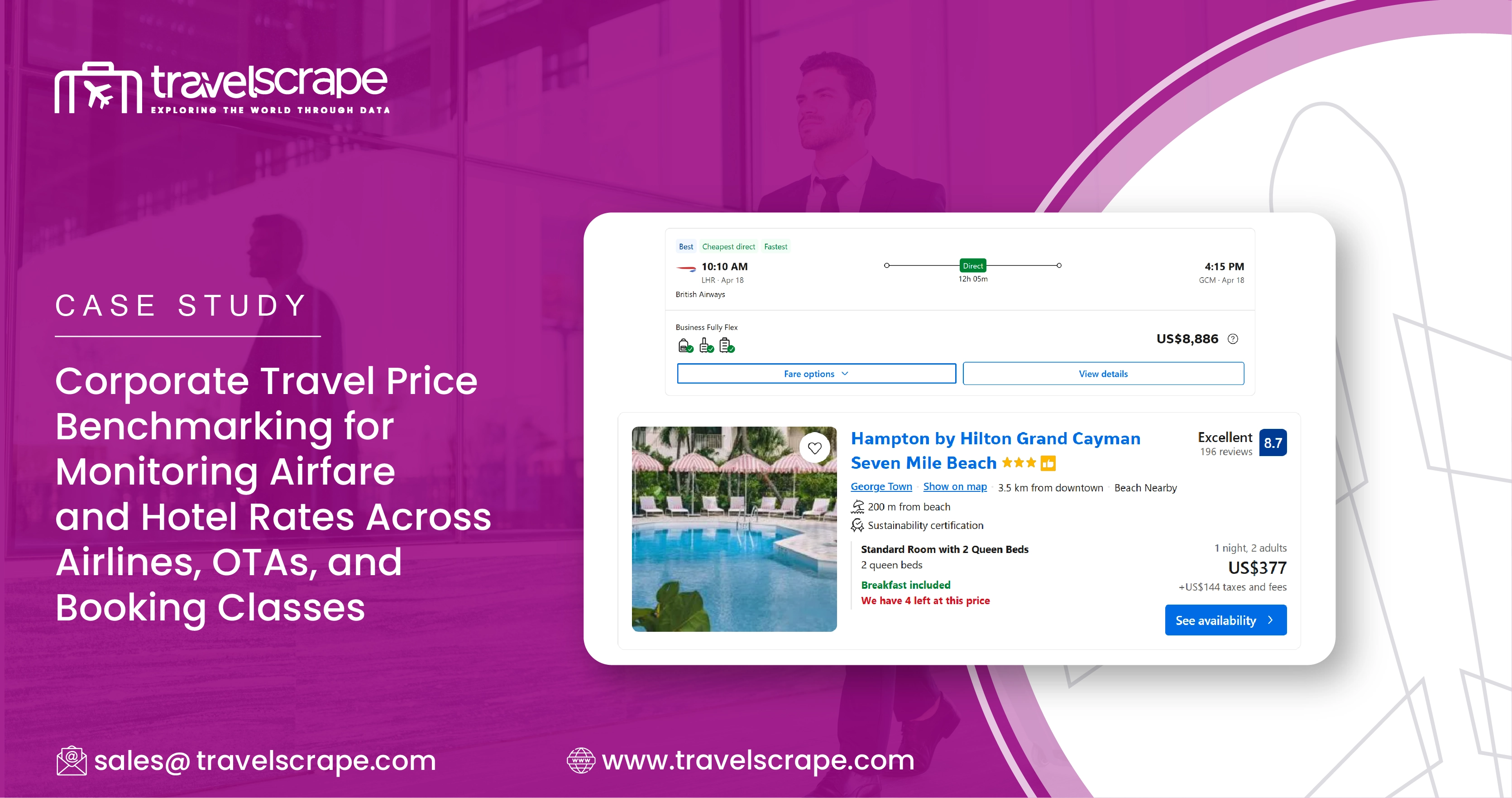 Corporate Travel Price Benchmarking for Monitoring rates