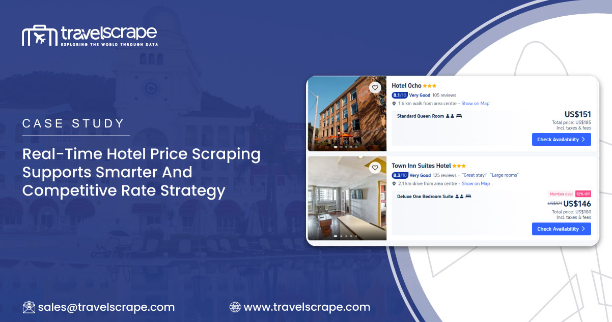 Real-Time Hotel Price Scraping Supports Smarter And Competitive Rate Strategy