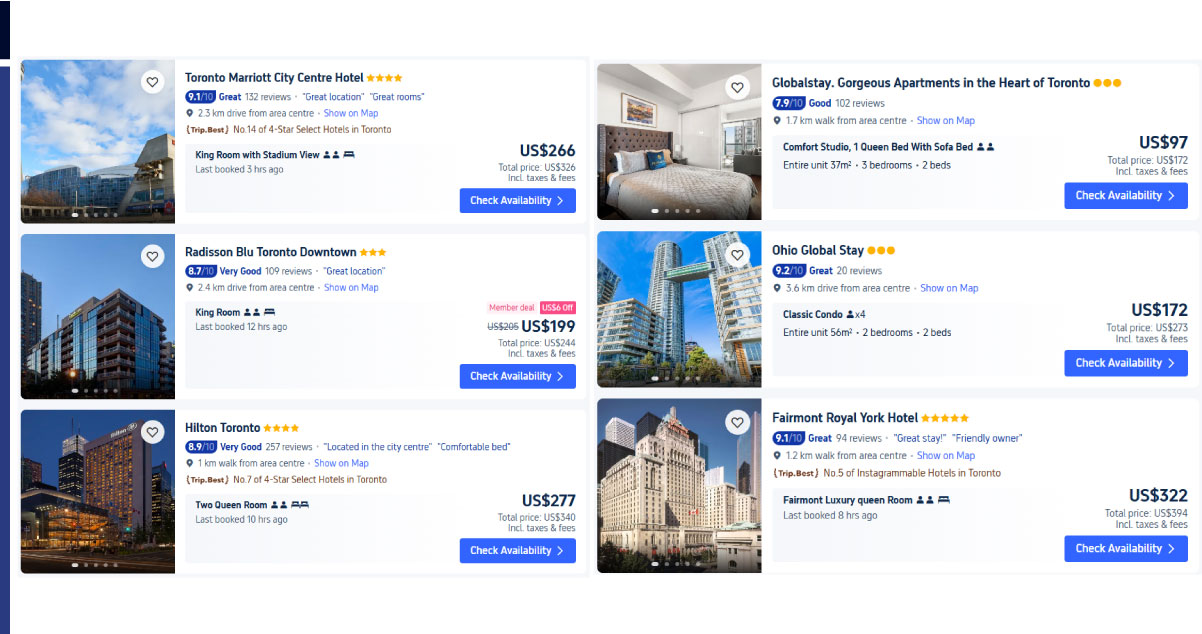 Challenges-in-Modern-Hospitality