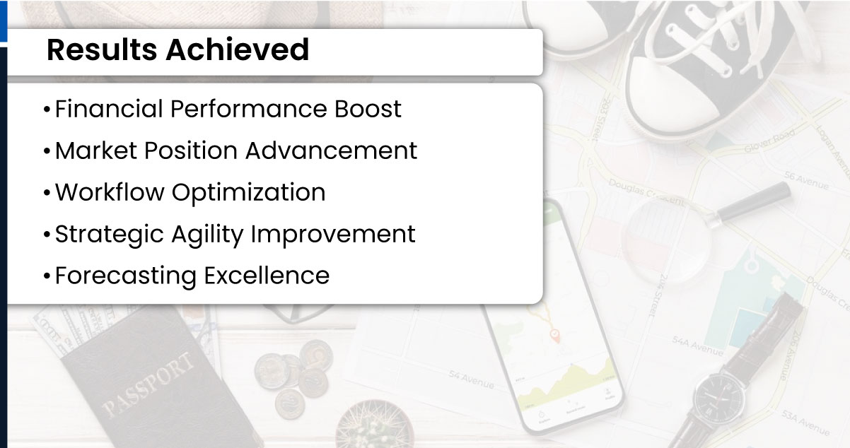 Results-Achieved