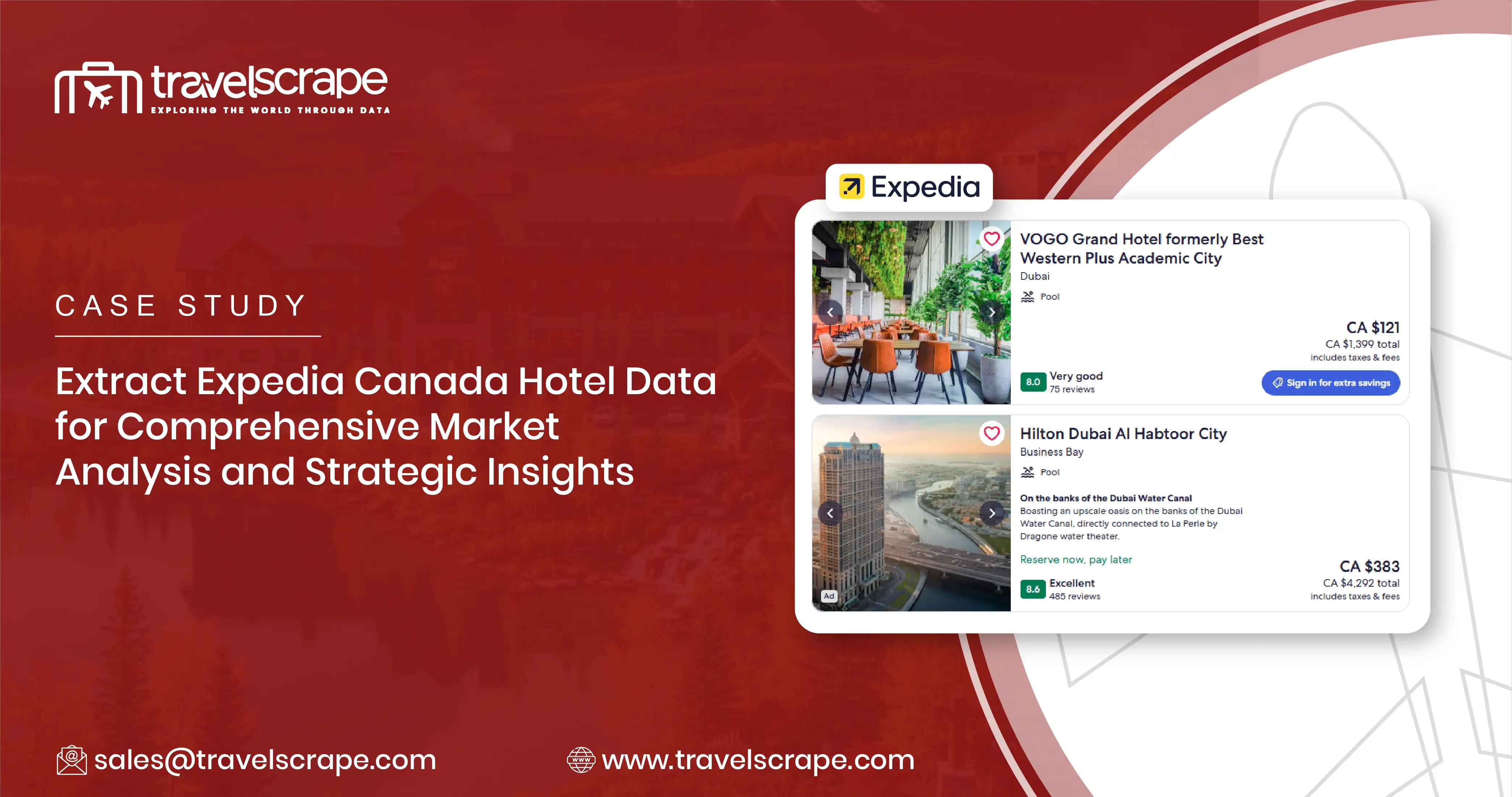 Extract Expedia Canada Hotel Data for Comprehensive Market Analysis and Strategic Insights
