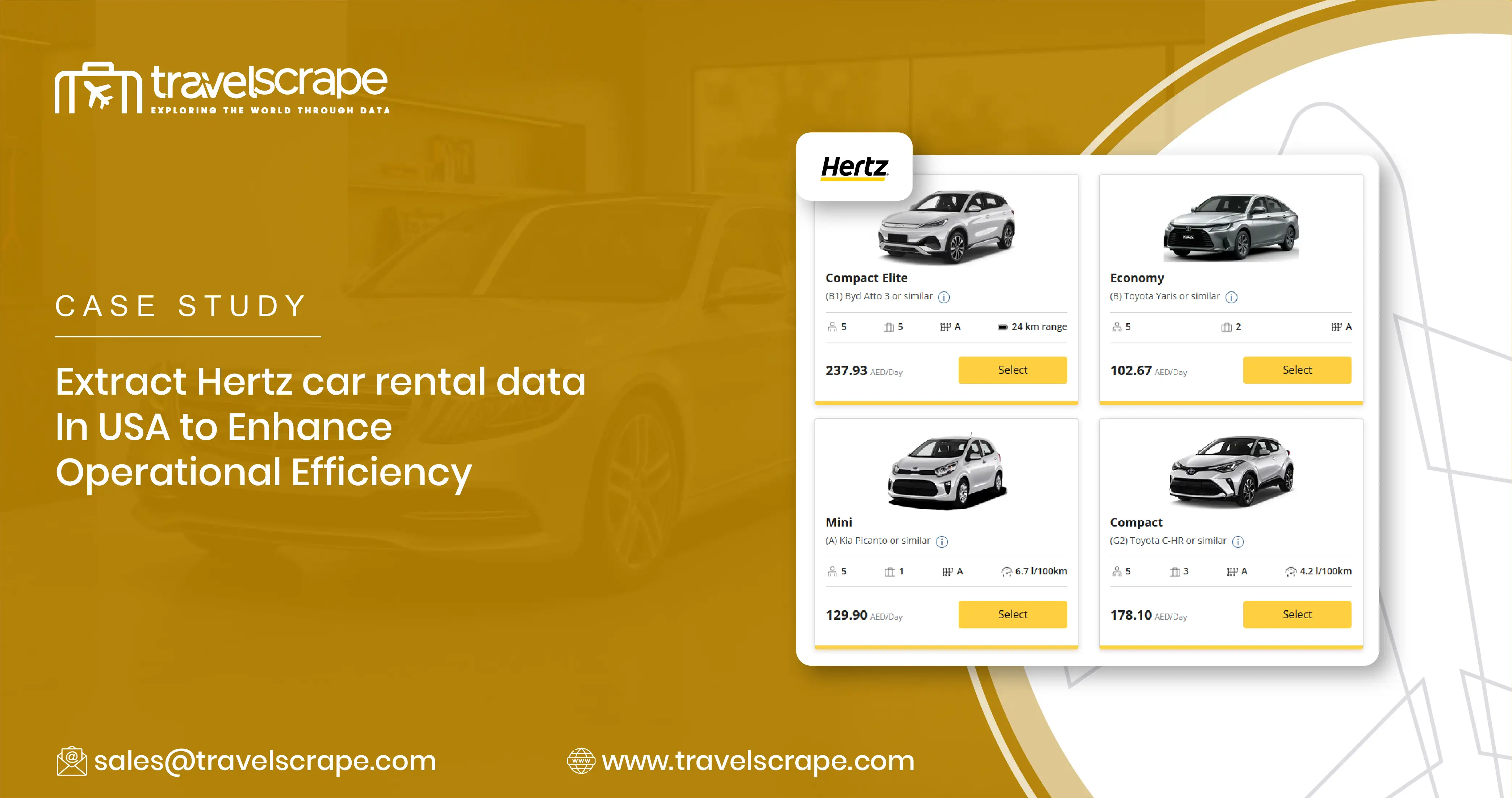 Extract Hertz car rental data in USA to Enhance Operational Efficiency