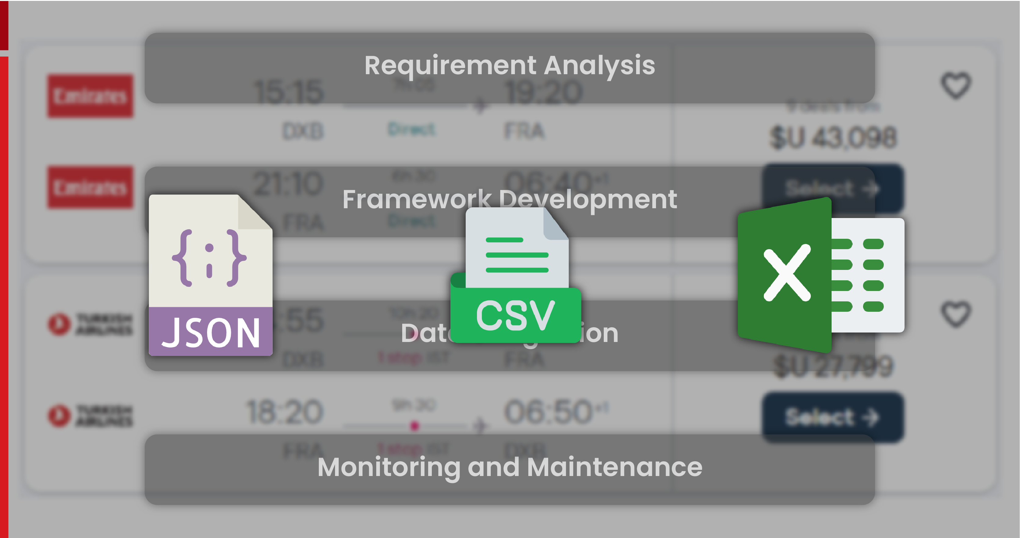 Implementation-and-Result Implementation-and-Results