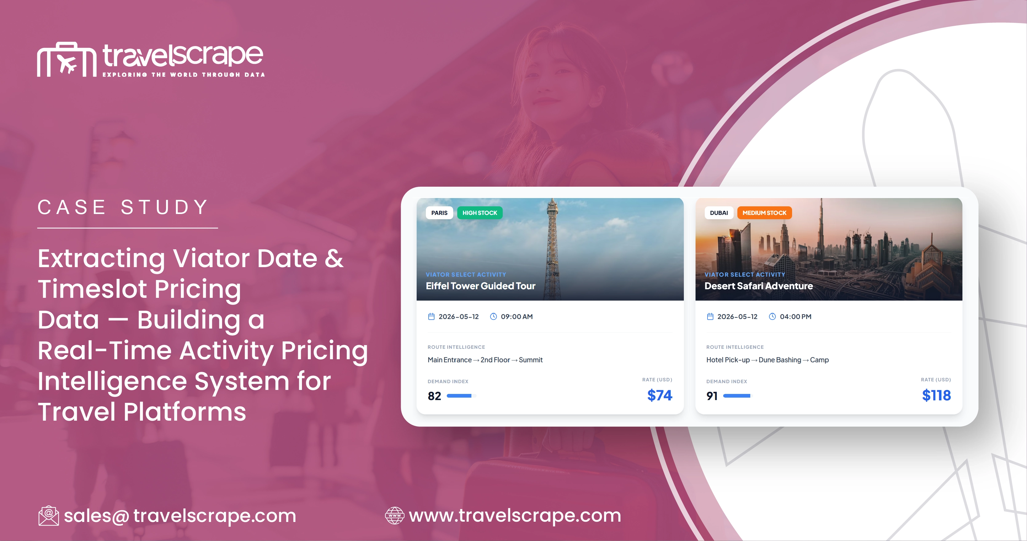 Extracting Viator Date & Timeslot Pricing Data