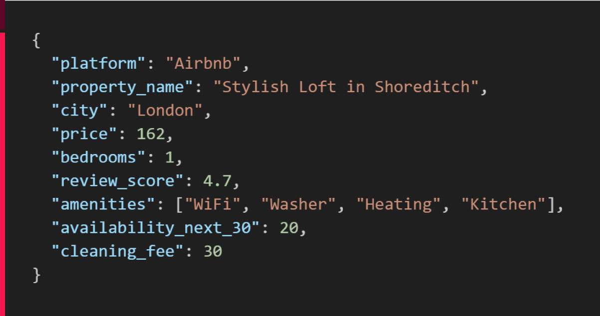 sample json record