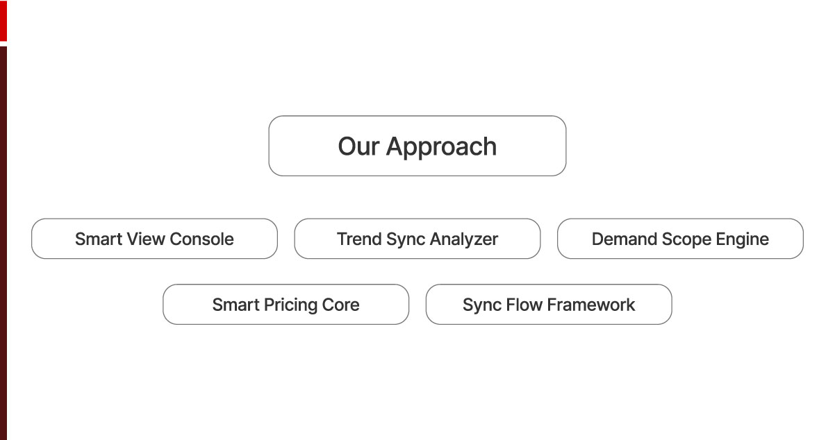 Our-Approach Our-Approach