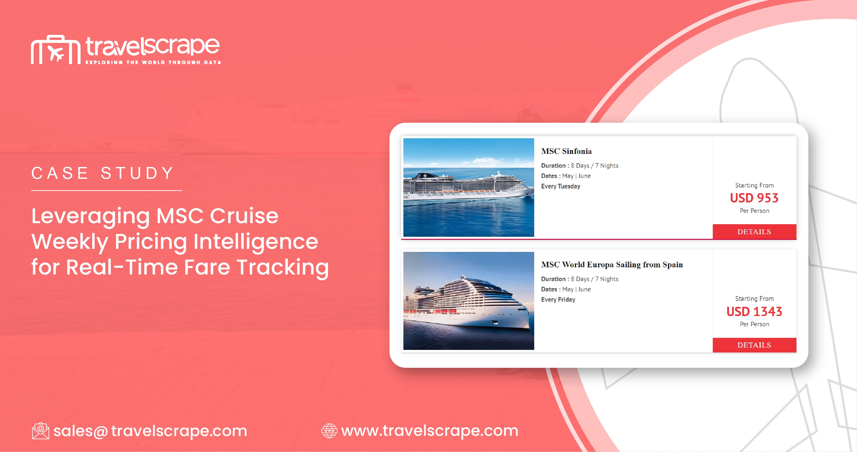 Leveraging MSC Cruise Weekly Pricing Intelligence