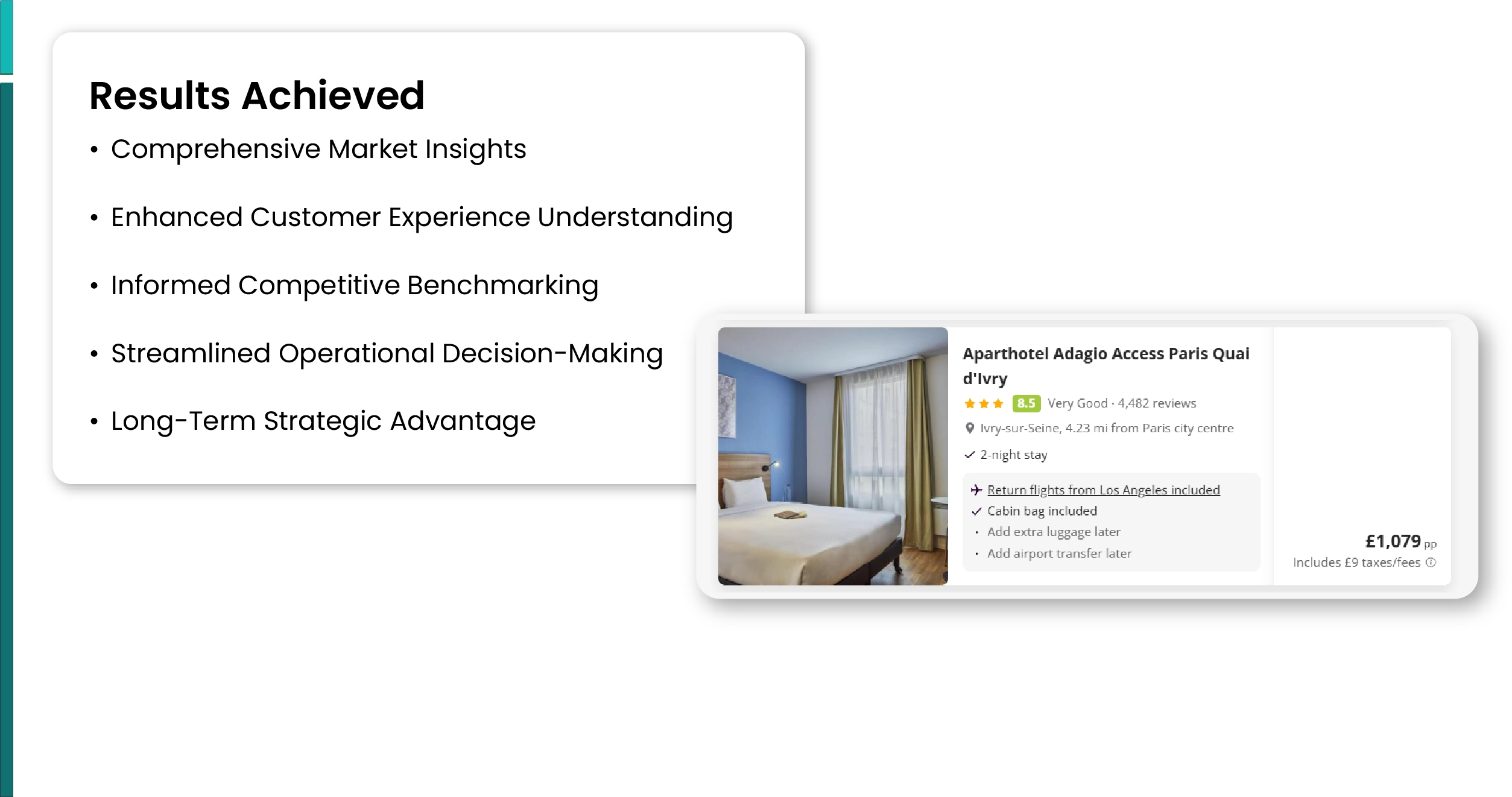 Results Achieved Results Achieved