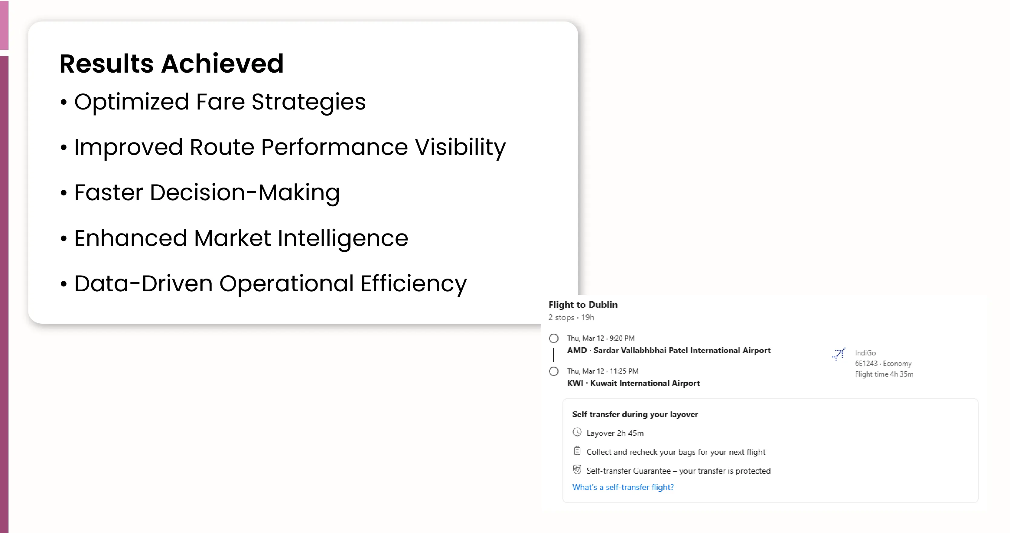 Results Achieved Results Achieved