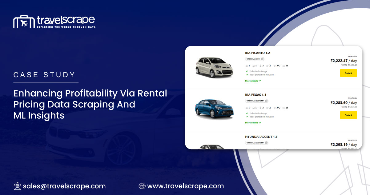 Case-Study-Enhancing-Profitability-Via-Rental-Pricing-Data-Scraping-And-ML-Insights