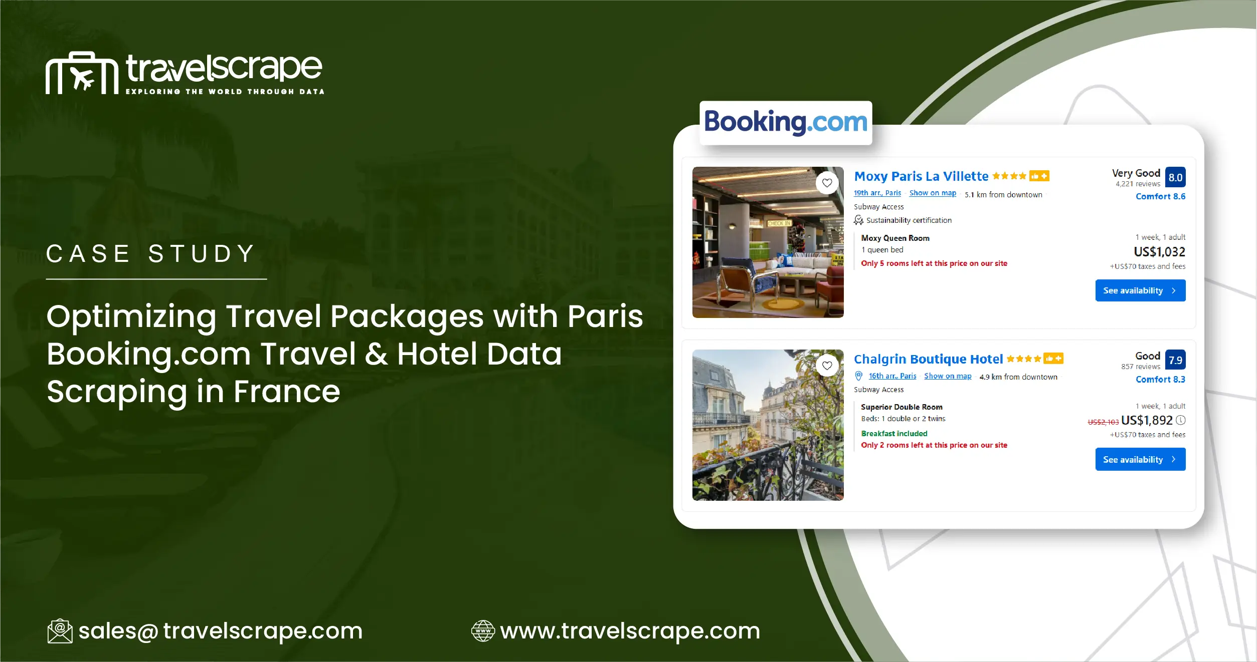 Paris Booking.com Travel & Hotel Data Scraping in France