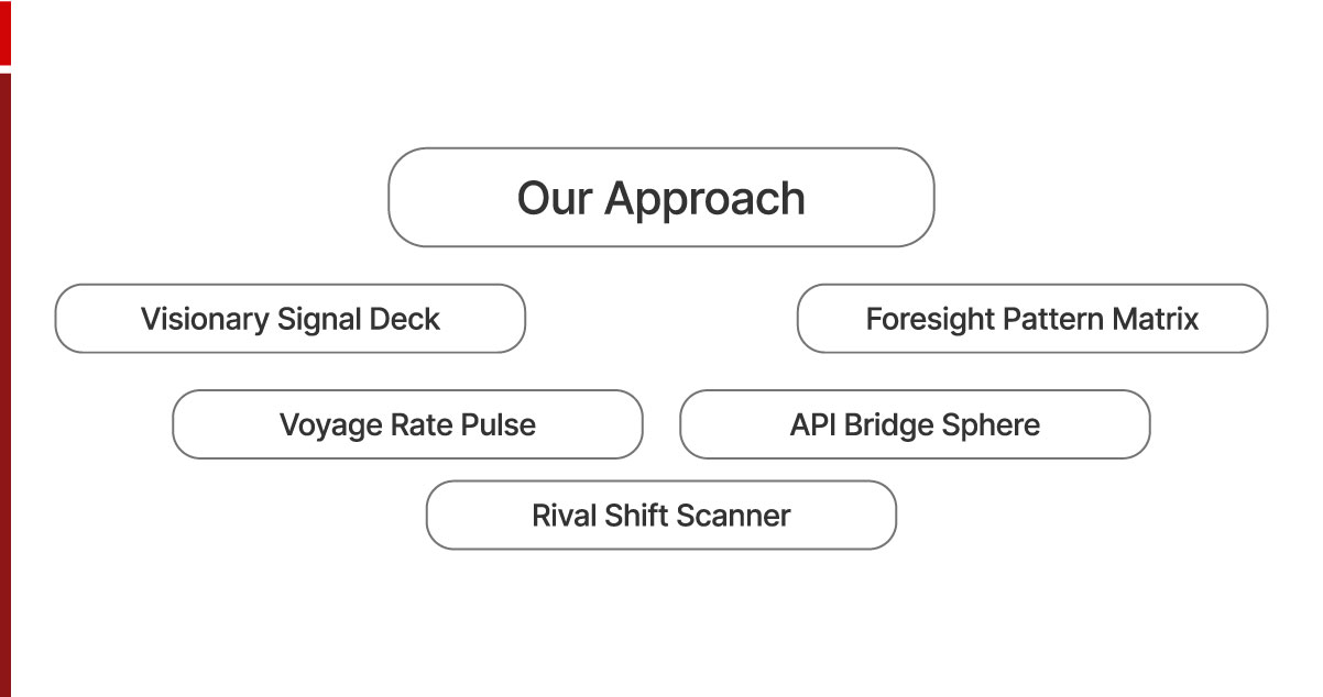 Our-Approach Our-Approach