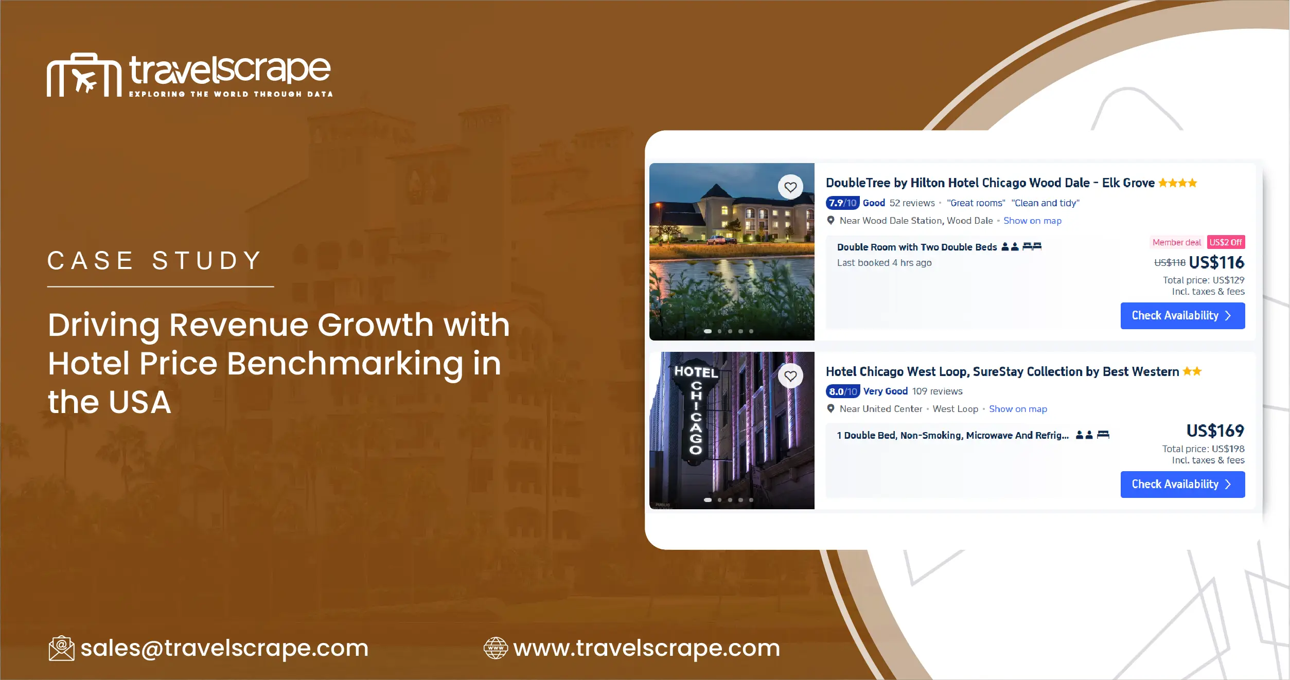 Revenue Growth with Hotel Price Benchmarking in the USA