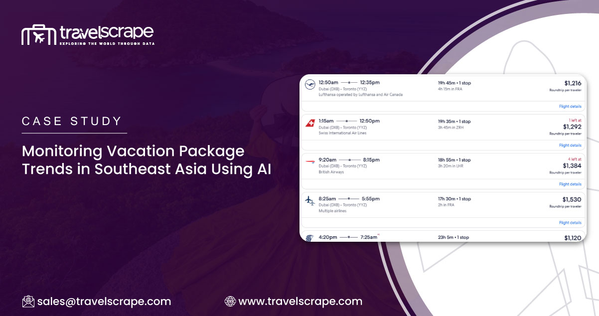 Case-Study-Monitoring-Vacation-Package-Trends-in-Southeast-Asia-Using-AI Case-Study-Monitoring-Vacation-Package-Trends-in-Southeast-Asia-Using-AI