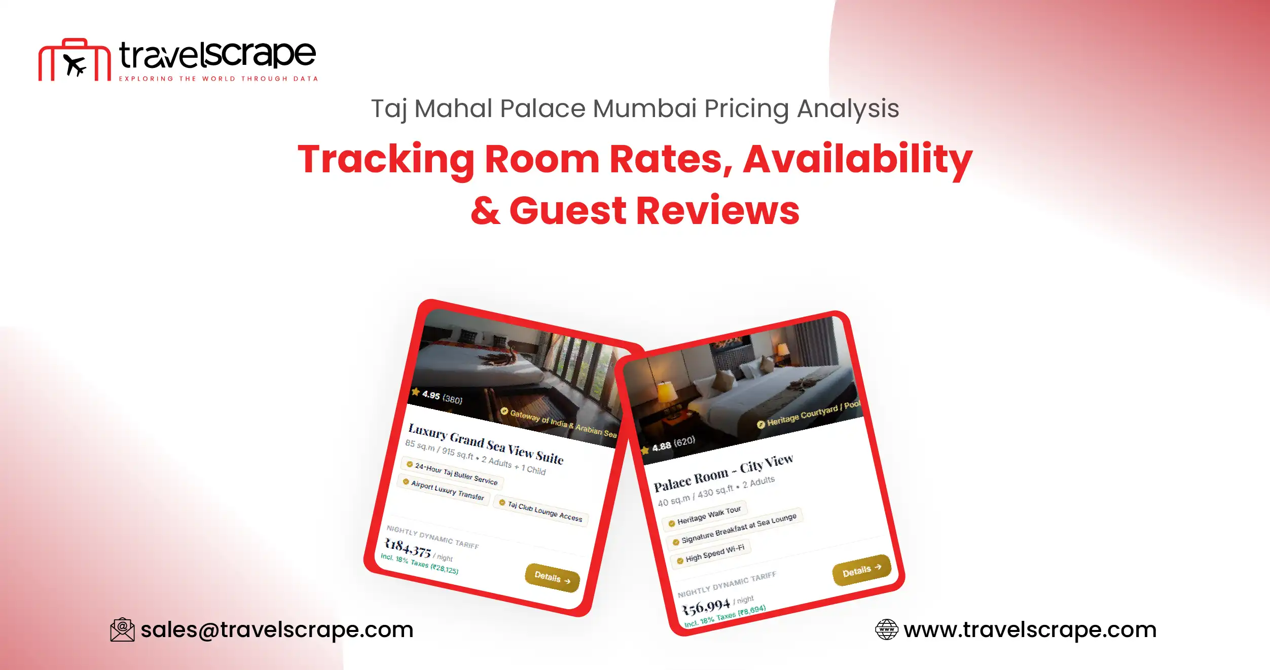 Taj Mahal Palace Mumbai Pricing Analysis