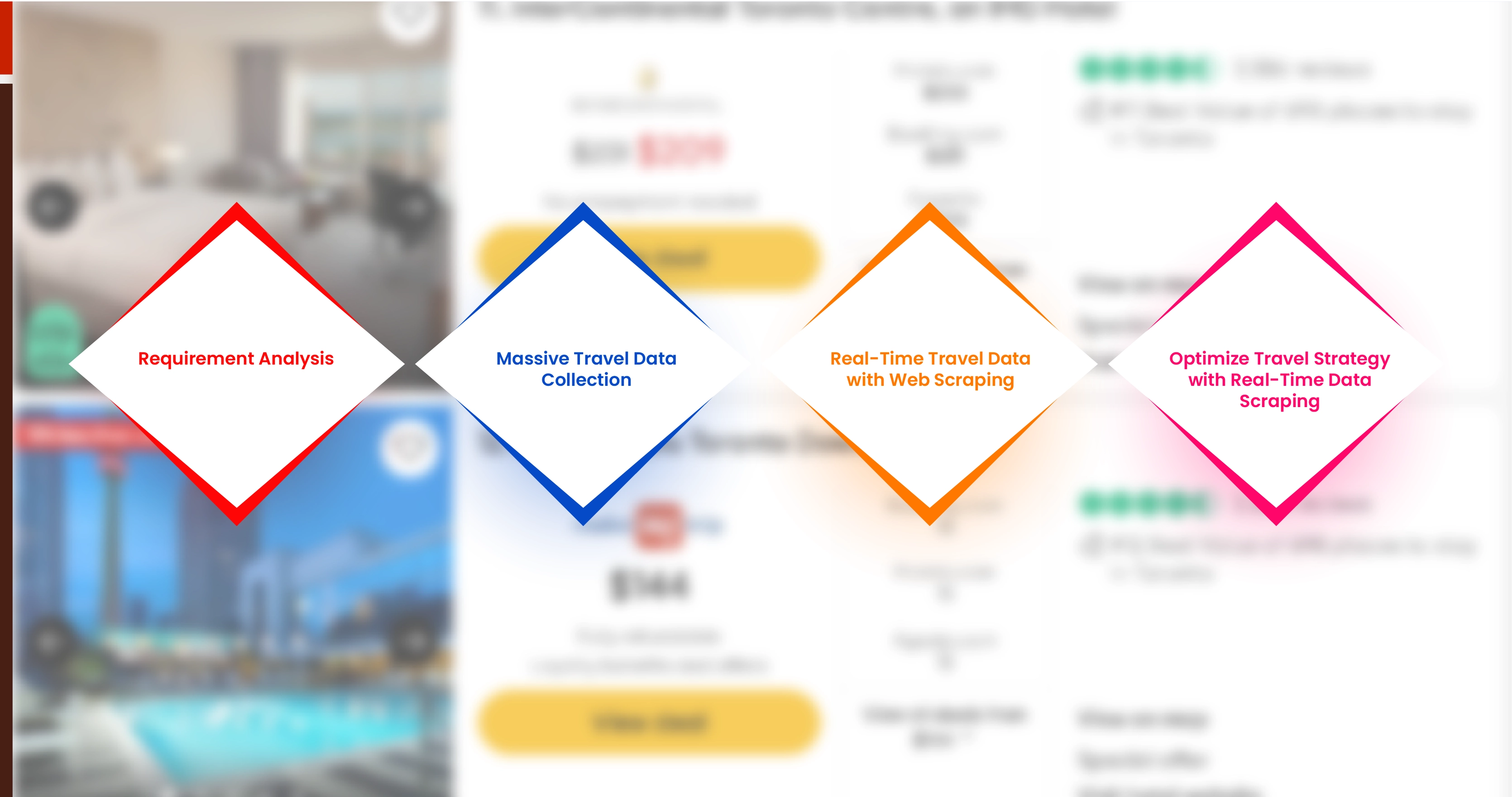 Results-01 Results-01